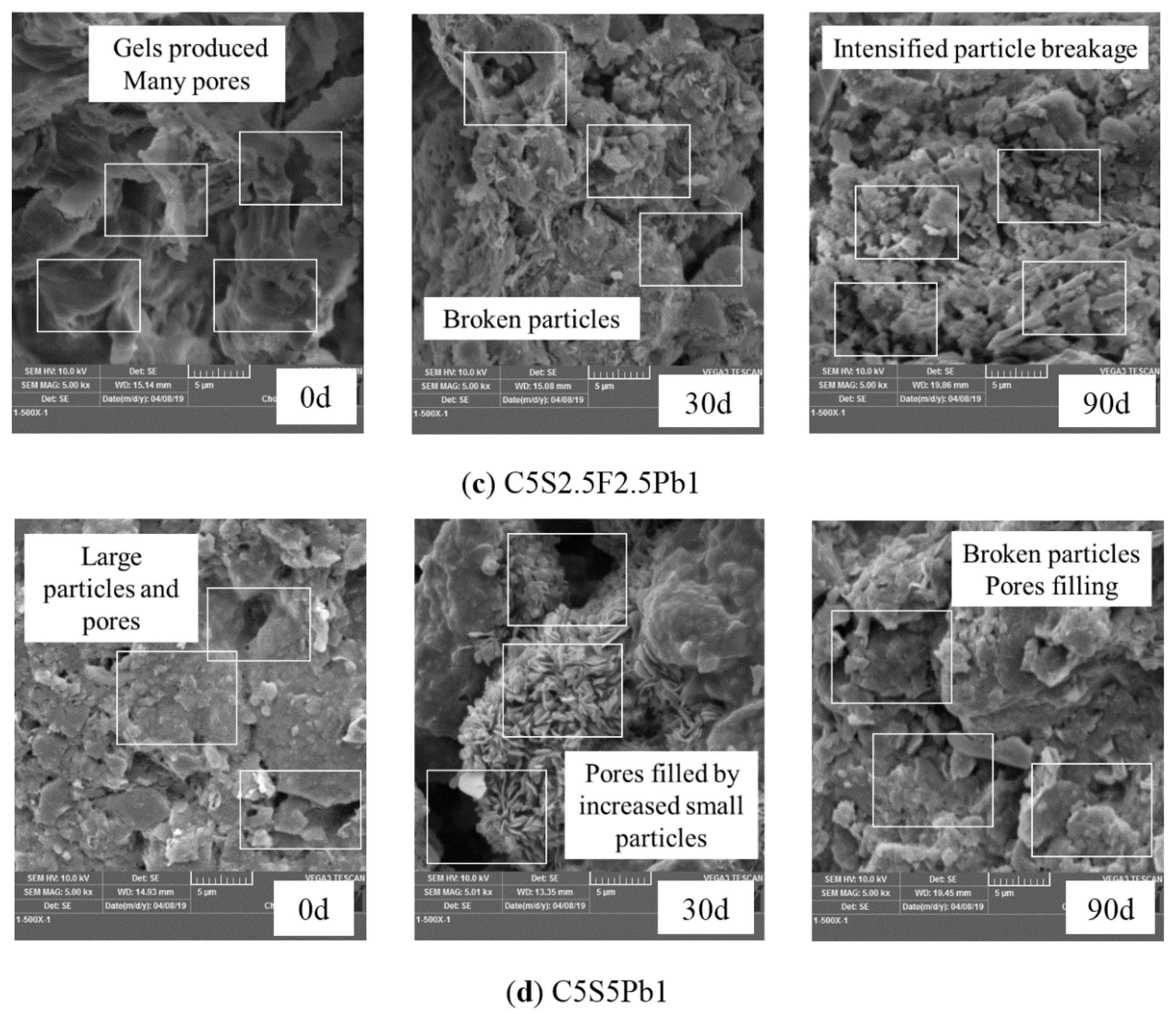 Ijerph 17 01798 g015b