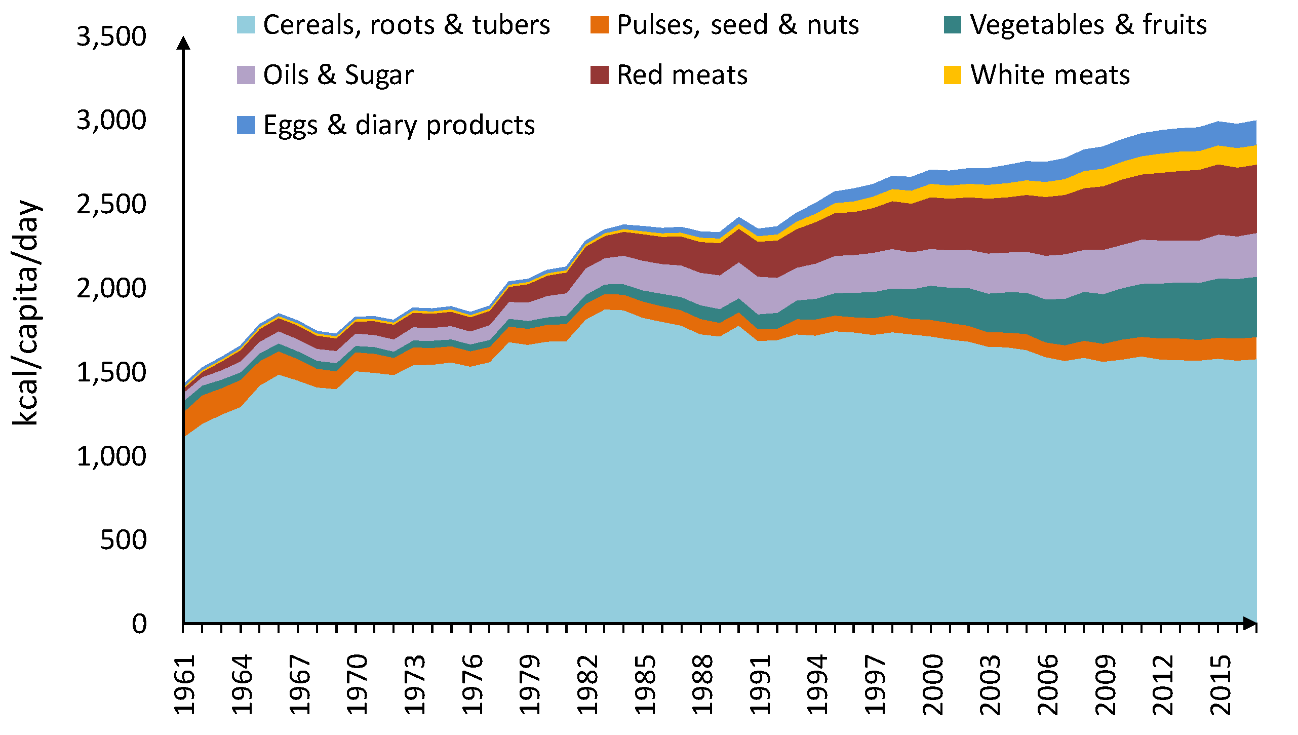 Ijerph 17 01803 g001