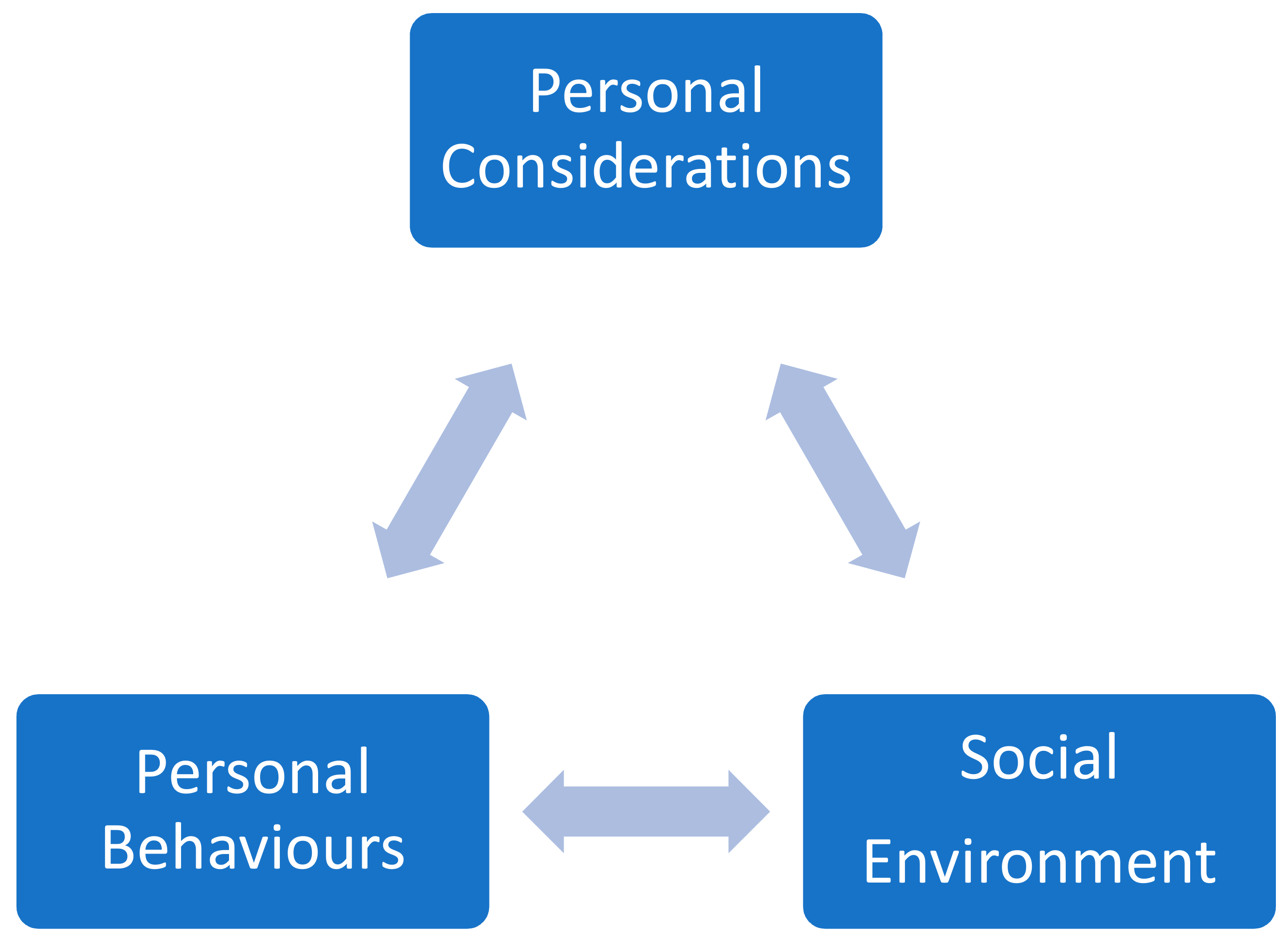 Ijerph 17 01804 g001