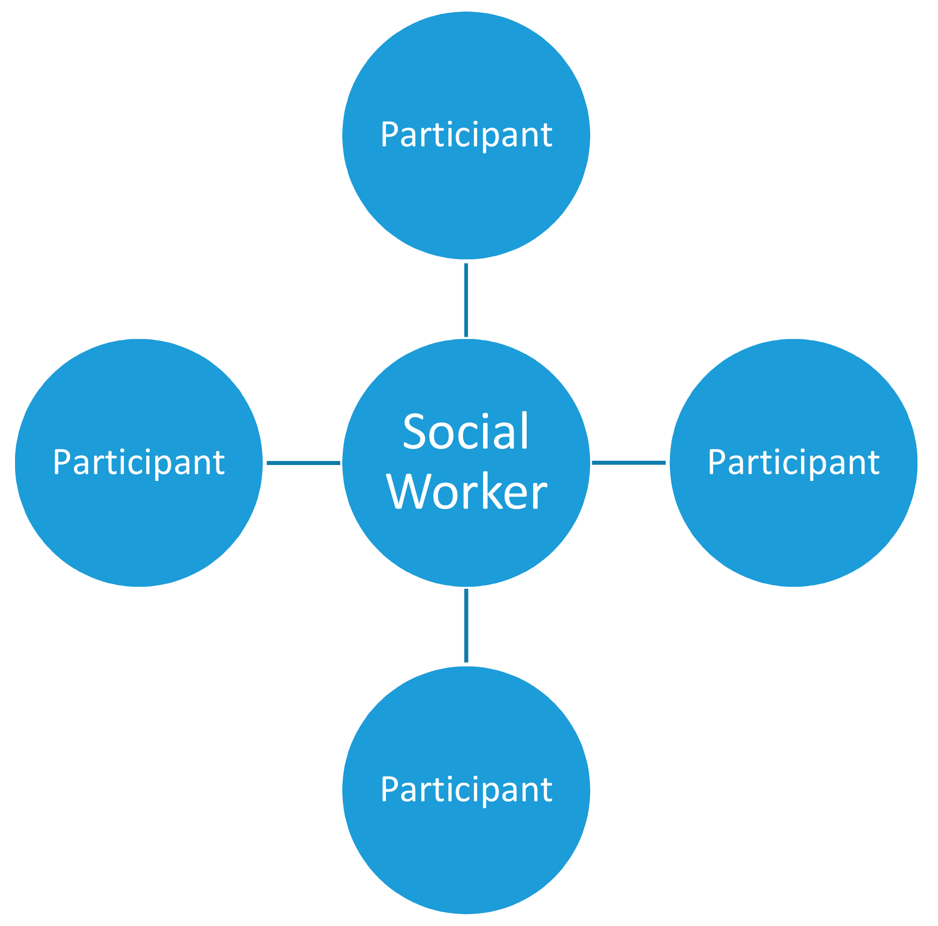 Ijerph 17 01804 g002