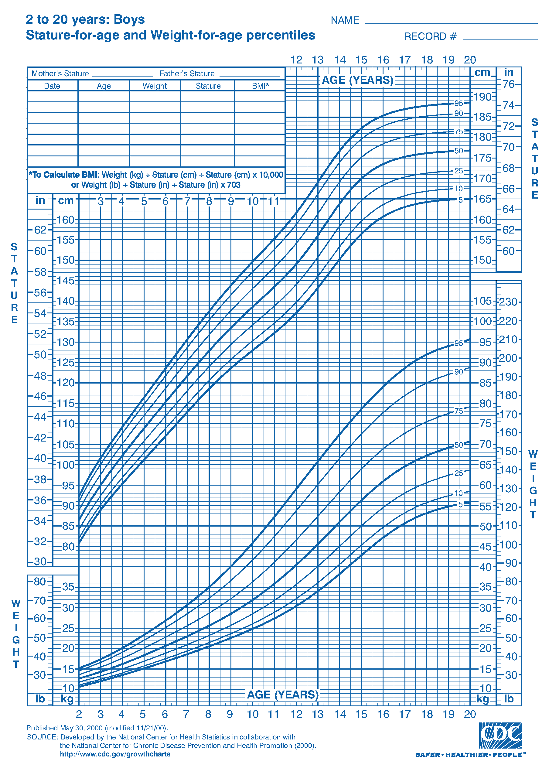 Ijerph 17 01806 g002