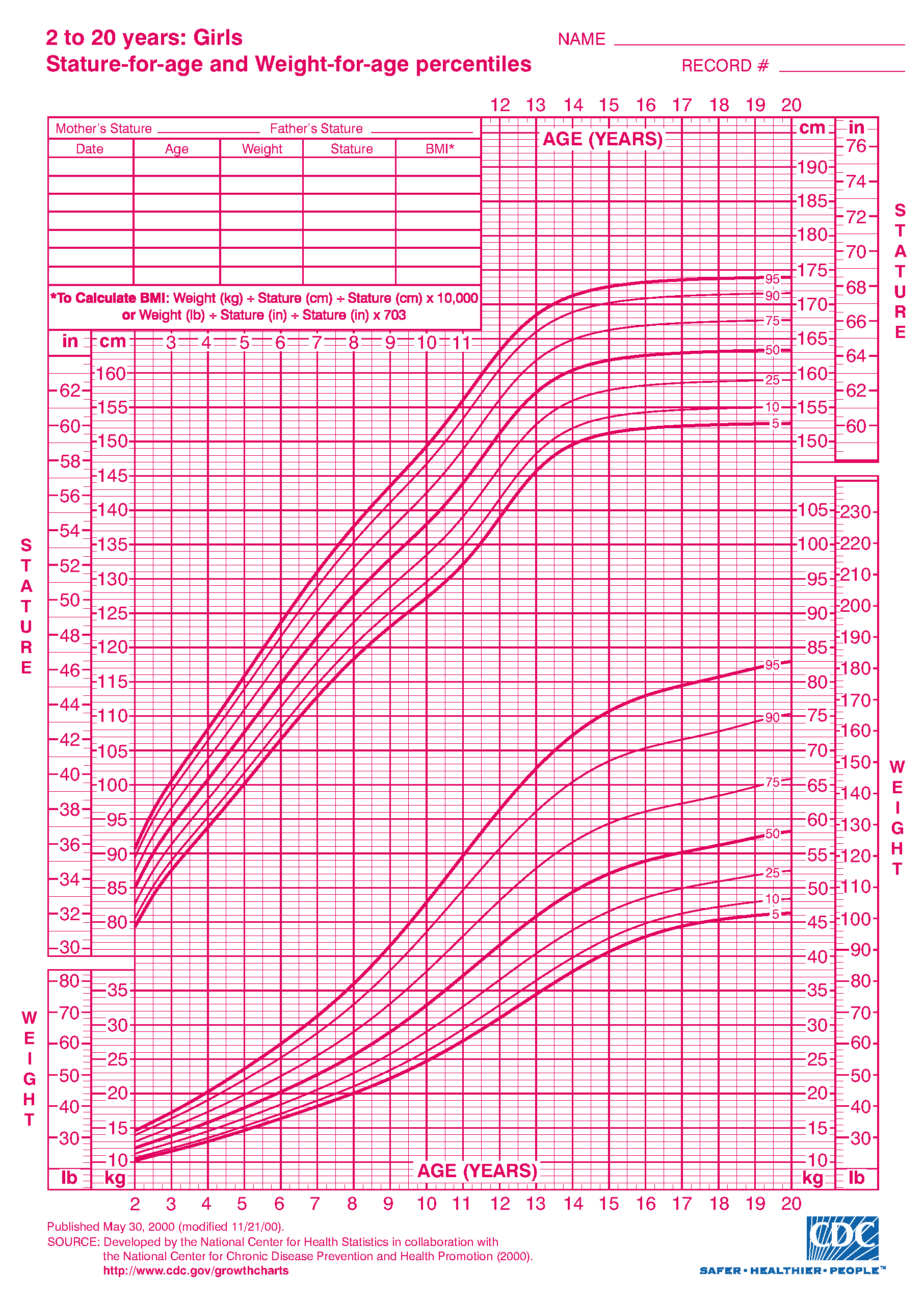 Ijerph 17 01806 g003