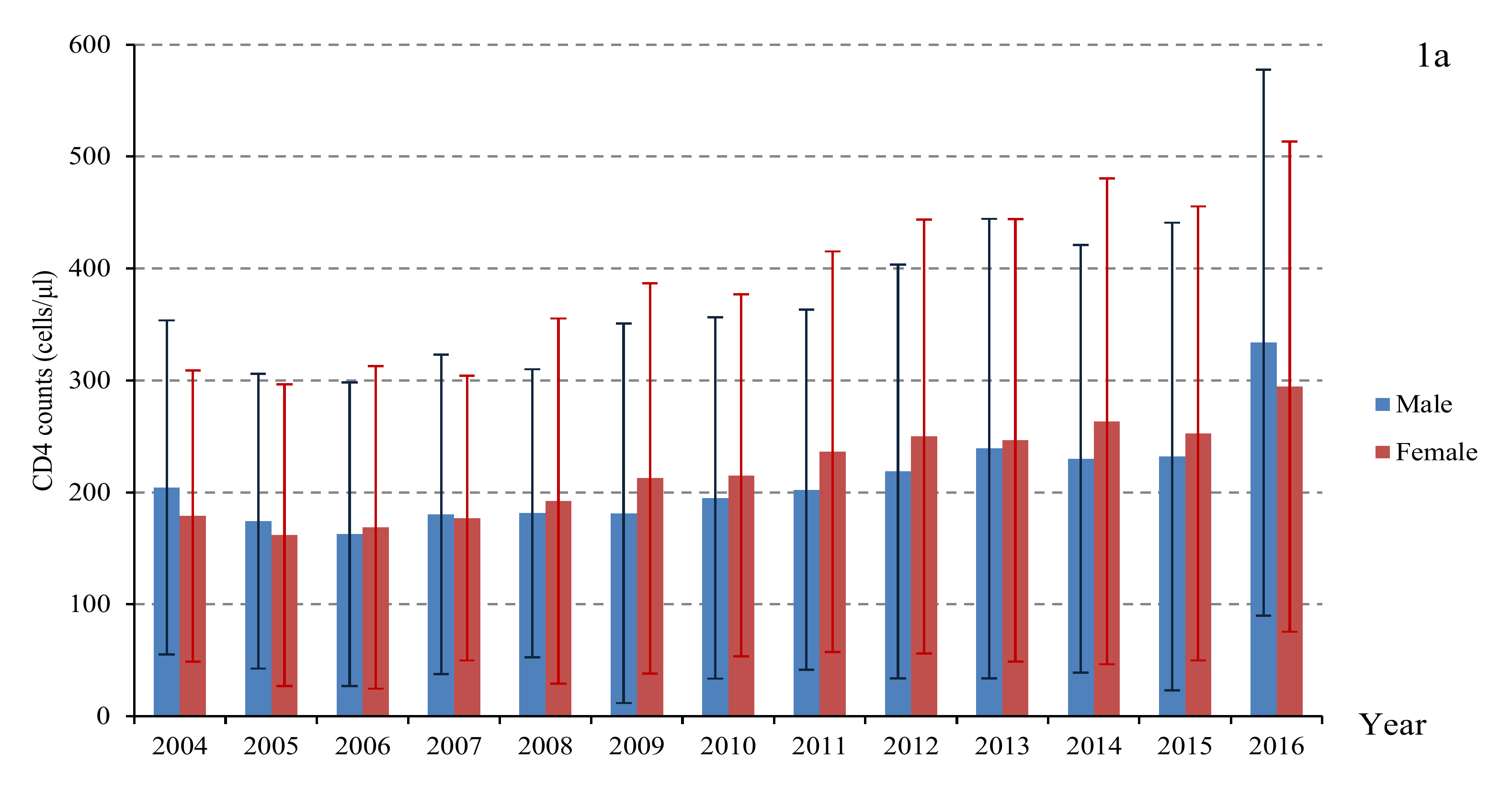 Ijerph 17 01809 g001a