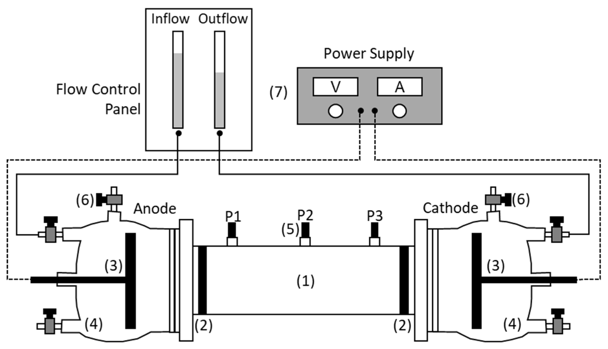Ijerph 17 01820 g001