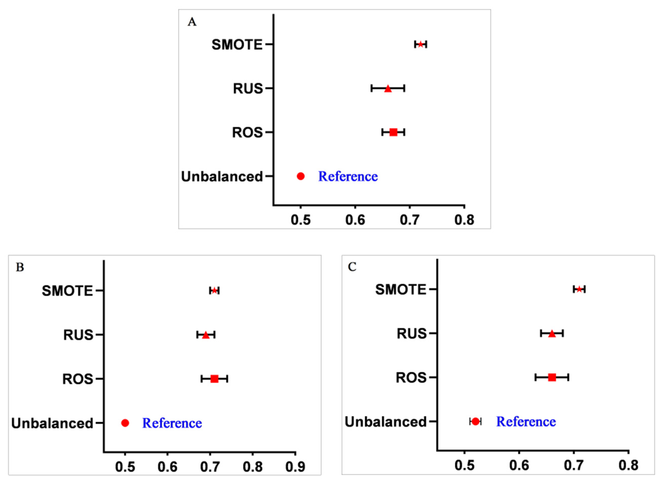Ijerph 17 01828 g002
