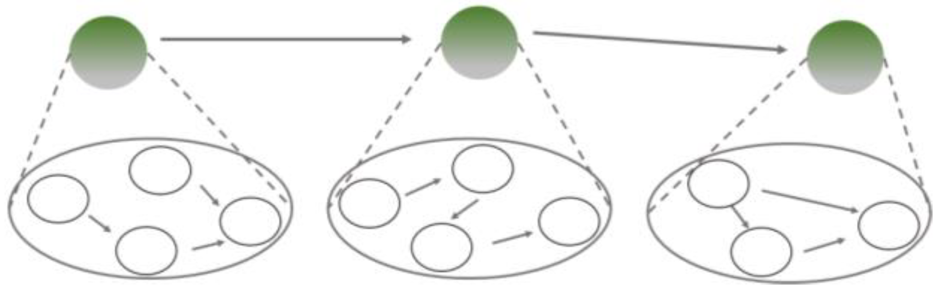 Ijerph 17 01833 g004