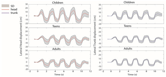 Ijerph 17 01834 g0a1