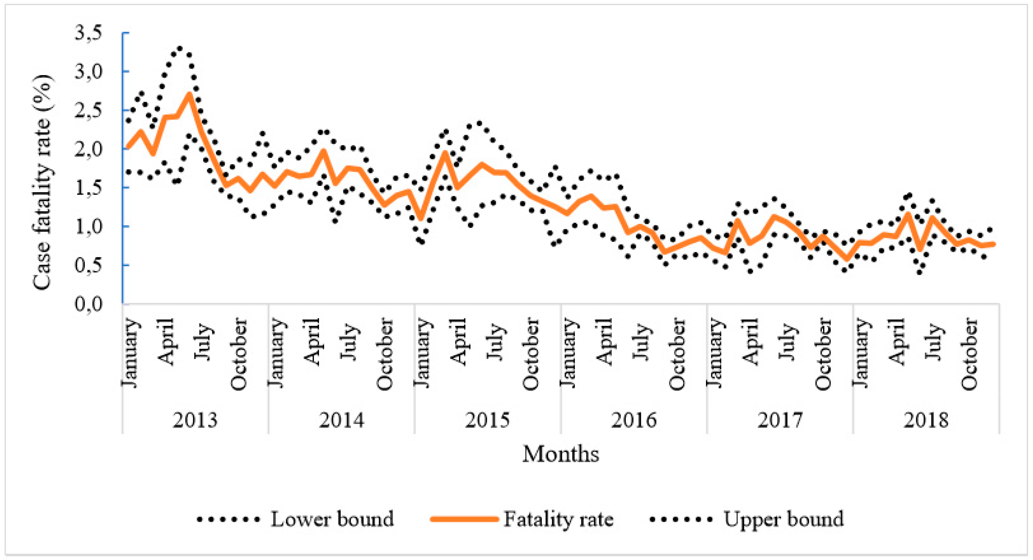 Ijerph 17 01840 g001 Ijerph 17 01840 g001