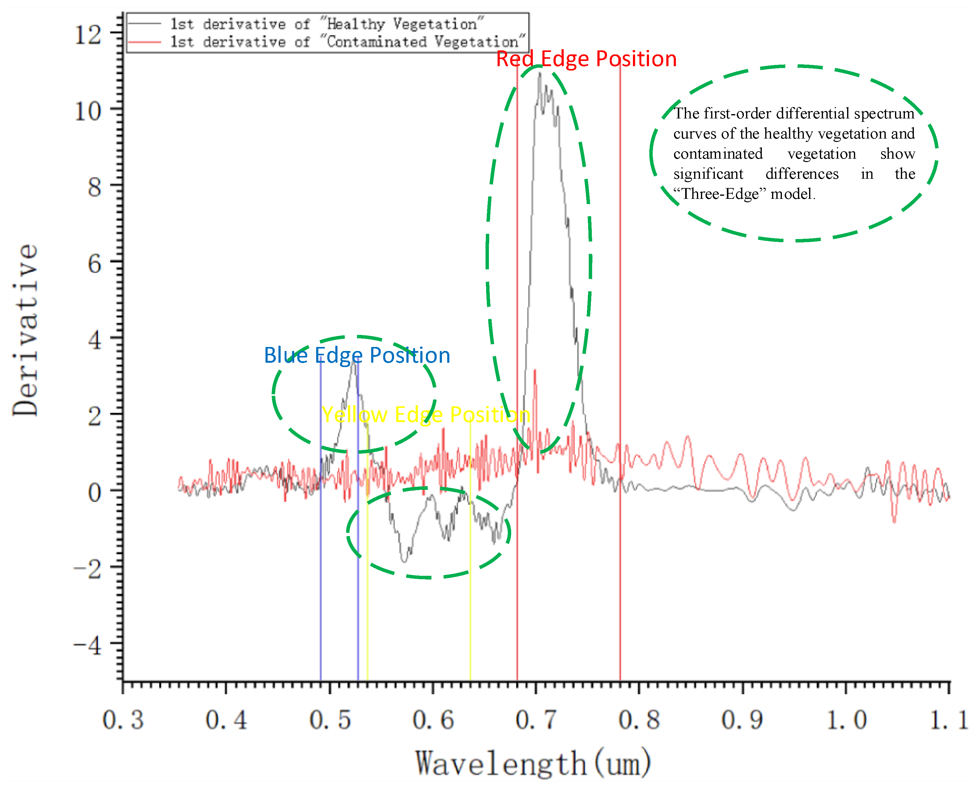Ijerph 17 01846 g002
