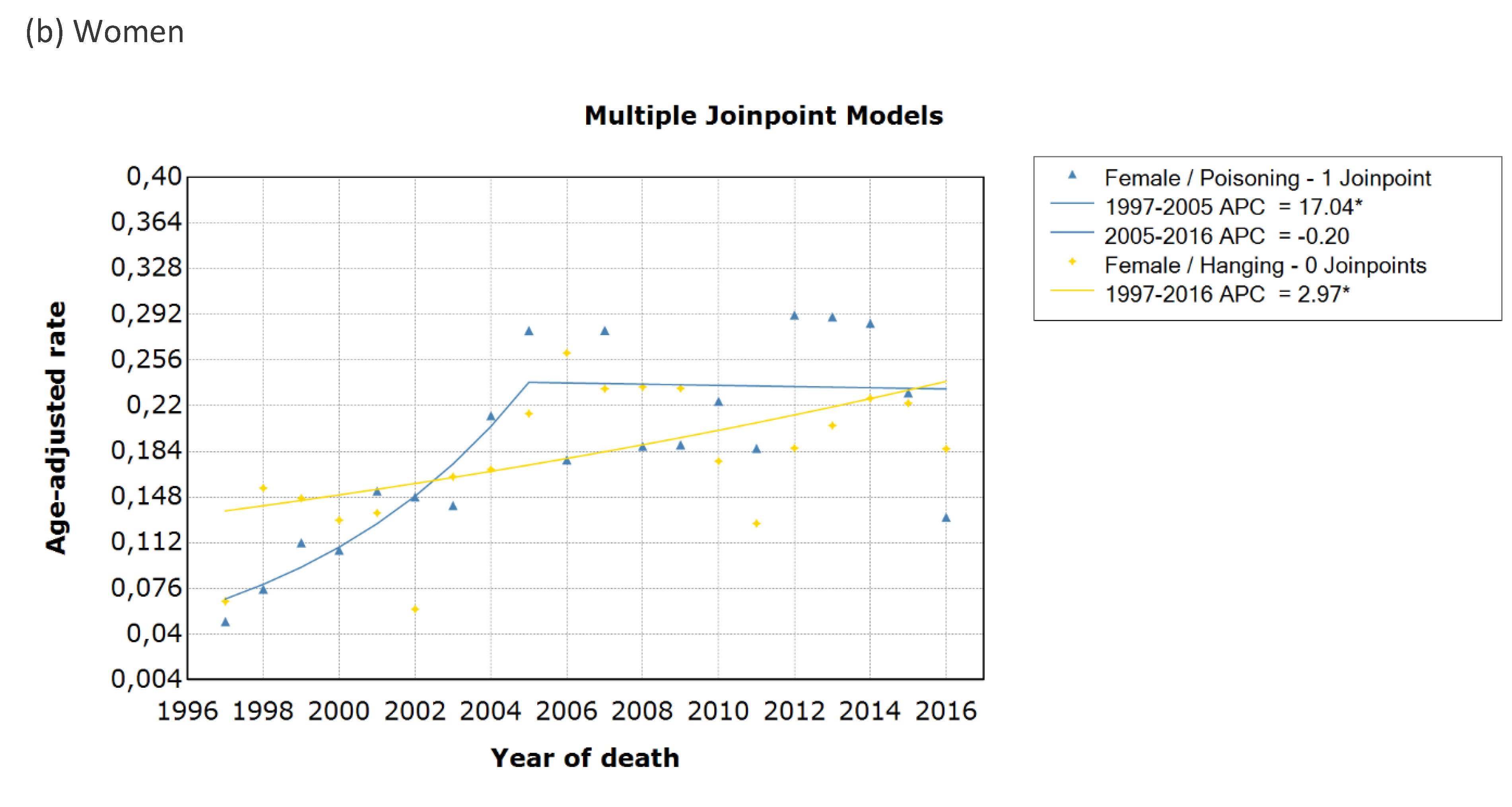 Ijerph 17 01850 g006b Ijerph 17 01850 g006b