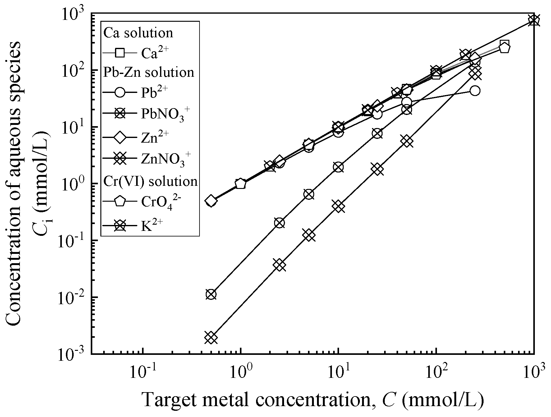 Ijerph 17 01863 g001 Ijerph 17 01863 g001