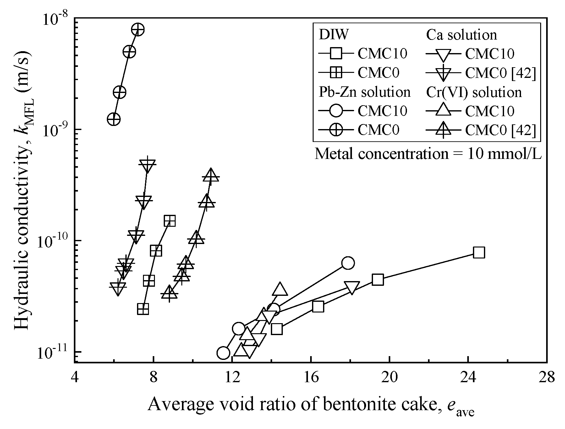 Ijerph 17 01863 g008 Ijerph 17 01863 g008