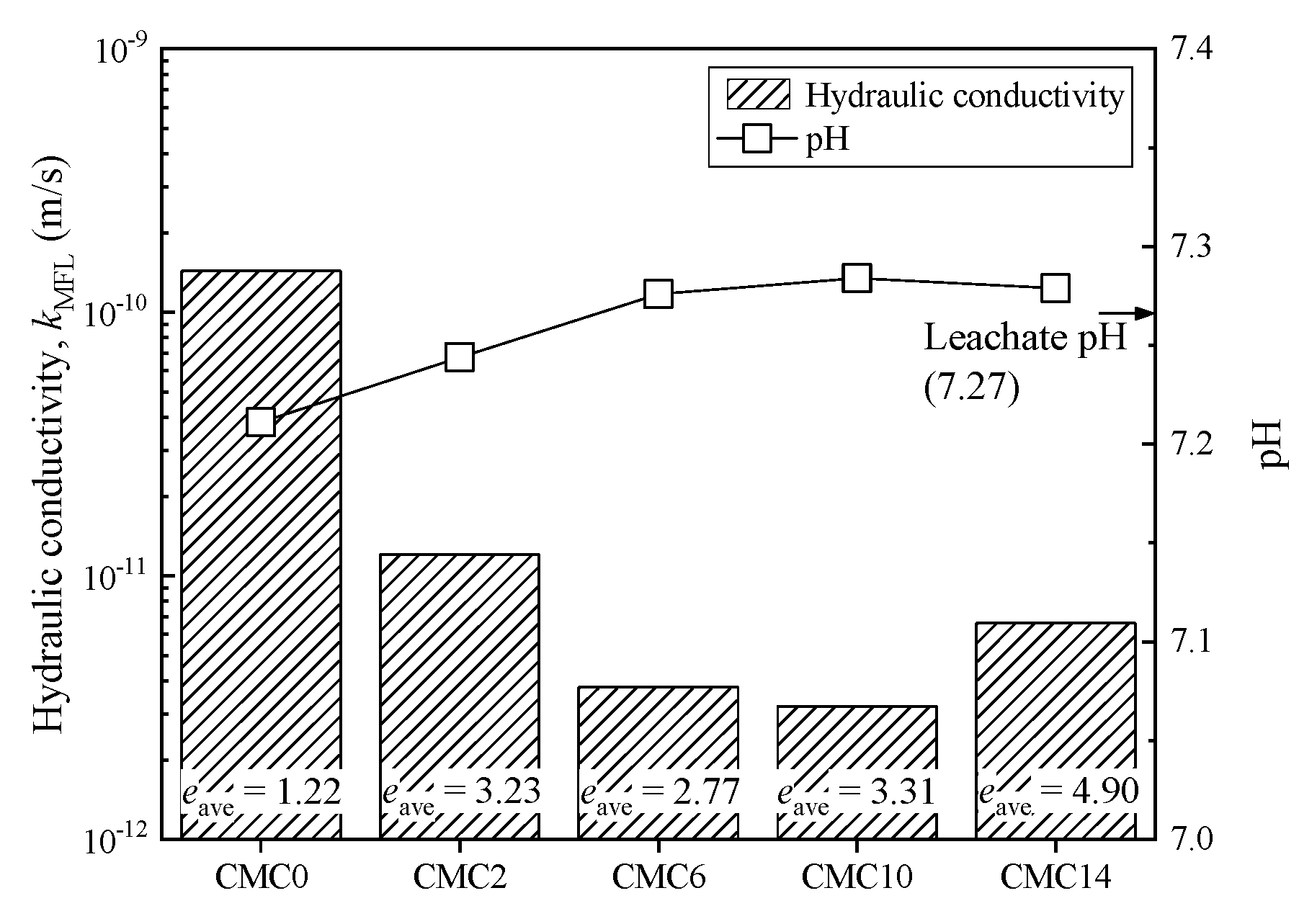 Ijerph 17 01863 g009 Ijerph 17 01863 g009
