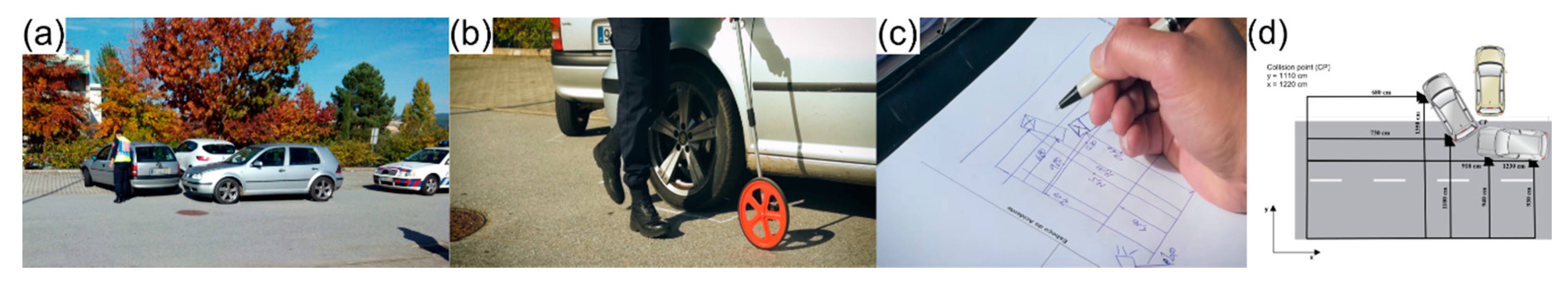 Ijerph 17 01868 g001