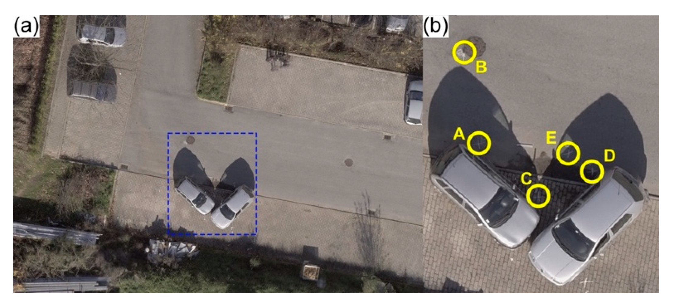 Ijerph 17 01868 g003