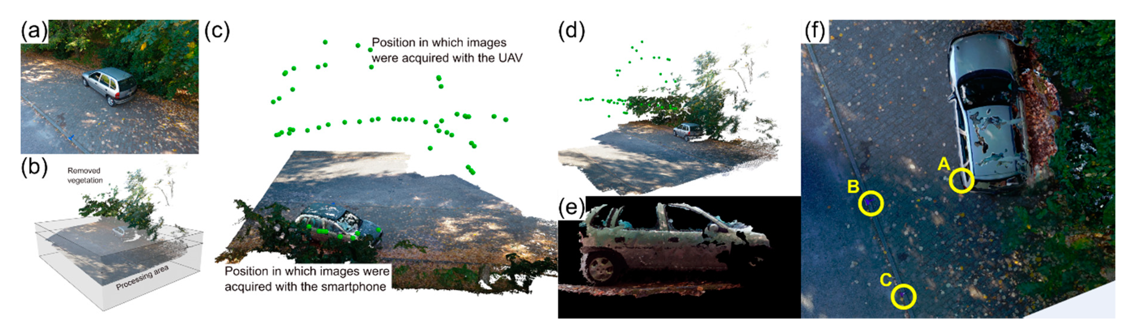 Ijerph 17 01868 g007