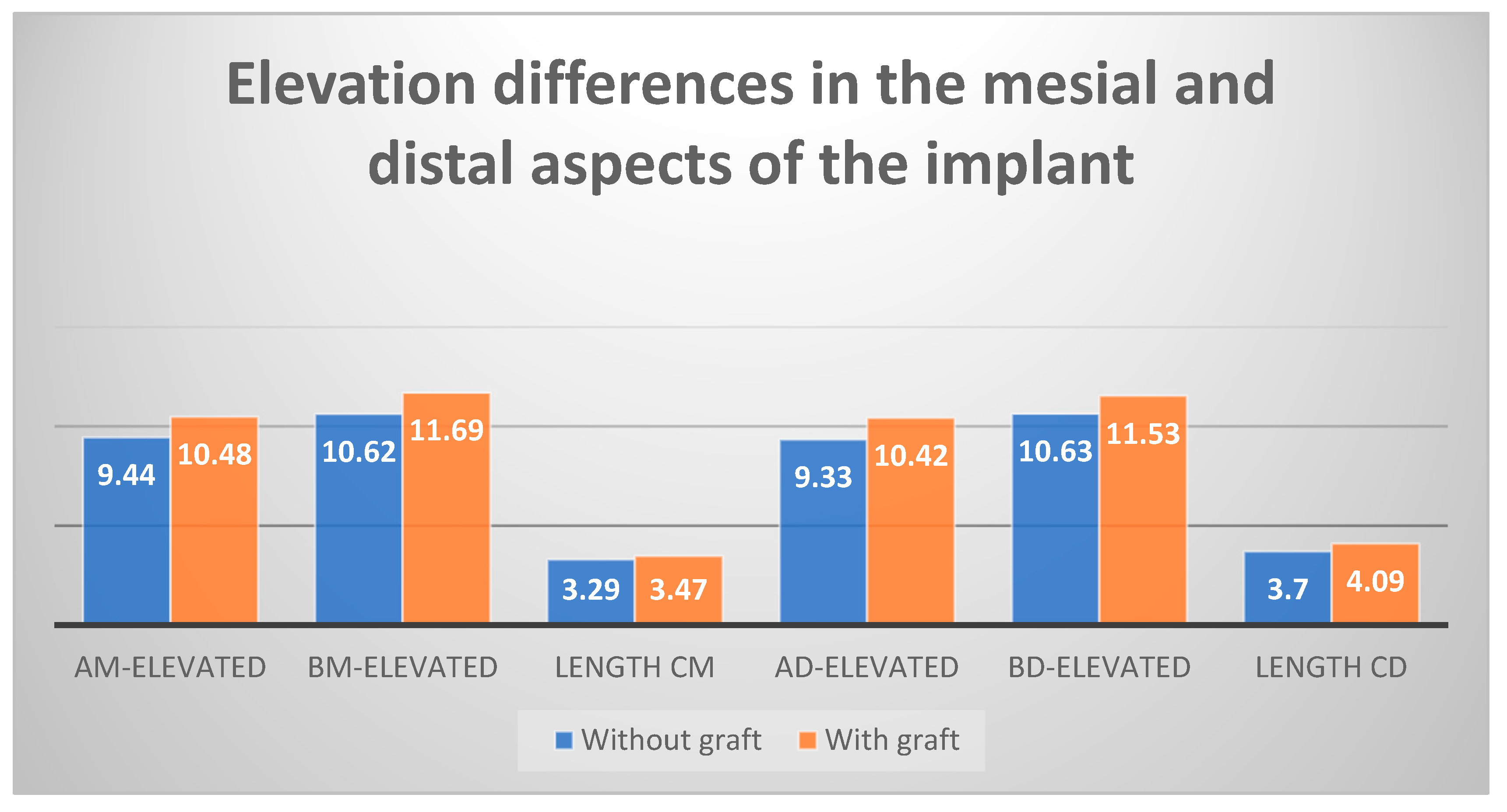 Ijerph 17 01888 g003 Ijerph 17 01888 g003