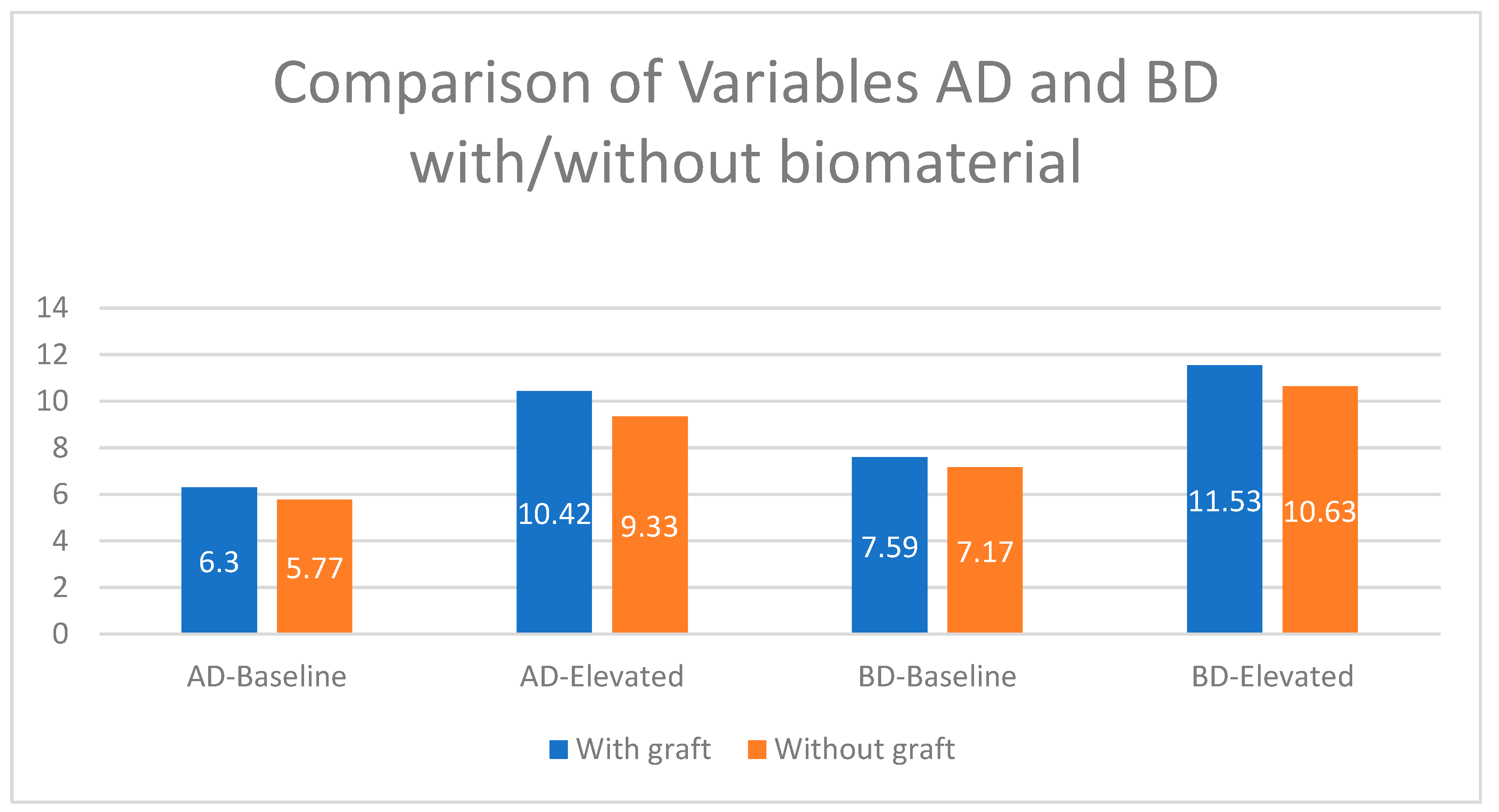 Ijerph 17 01888 g004 Ijerph 17 01888 g004