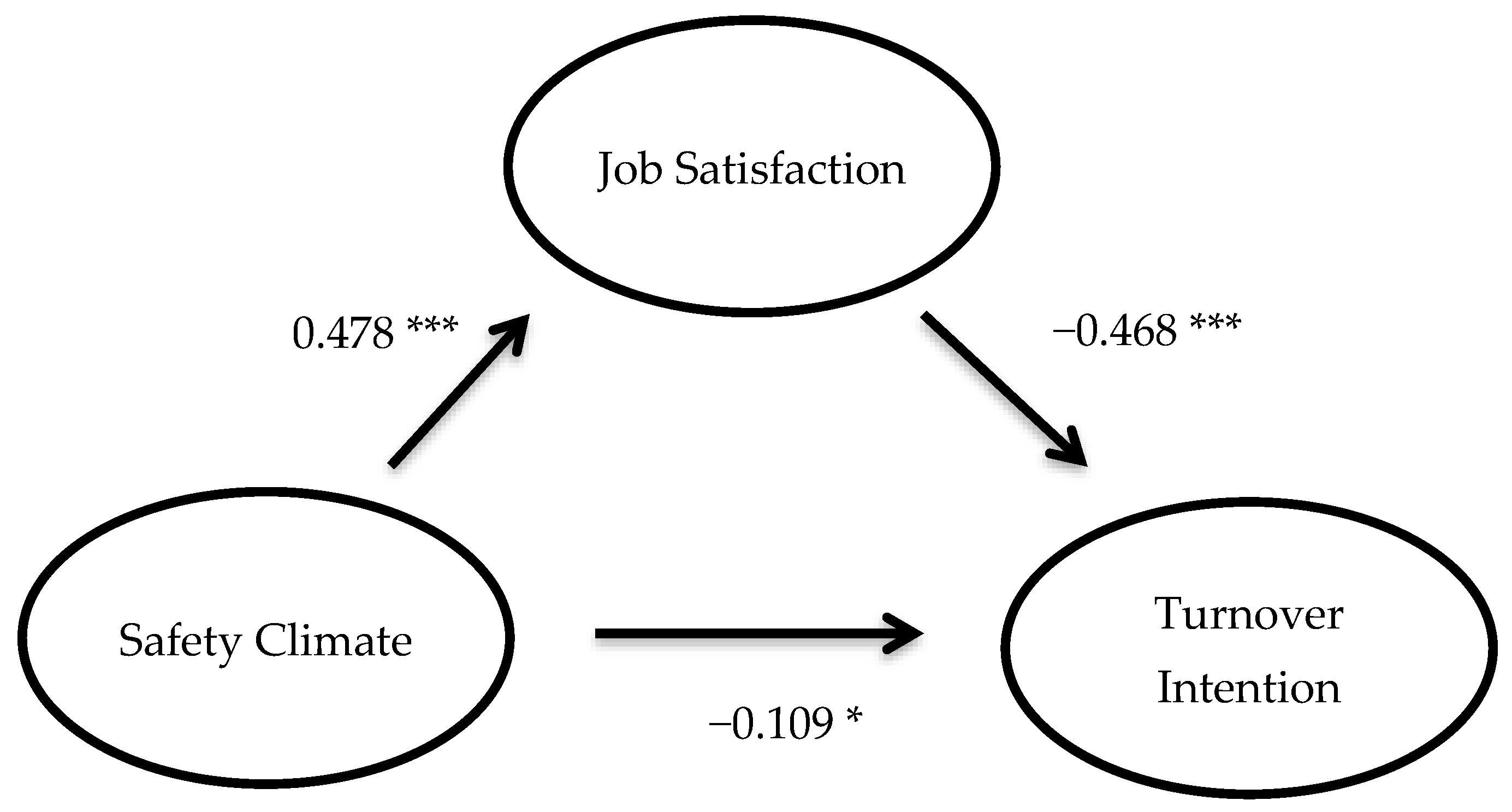 Ijerph 17 01925 g001 Ijerph 17 01925 g001