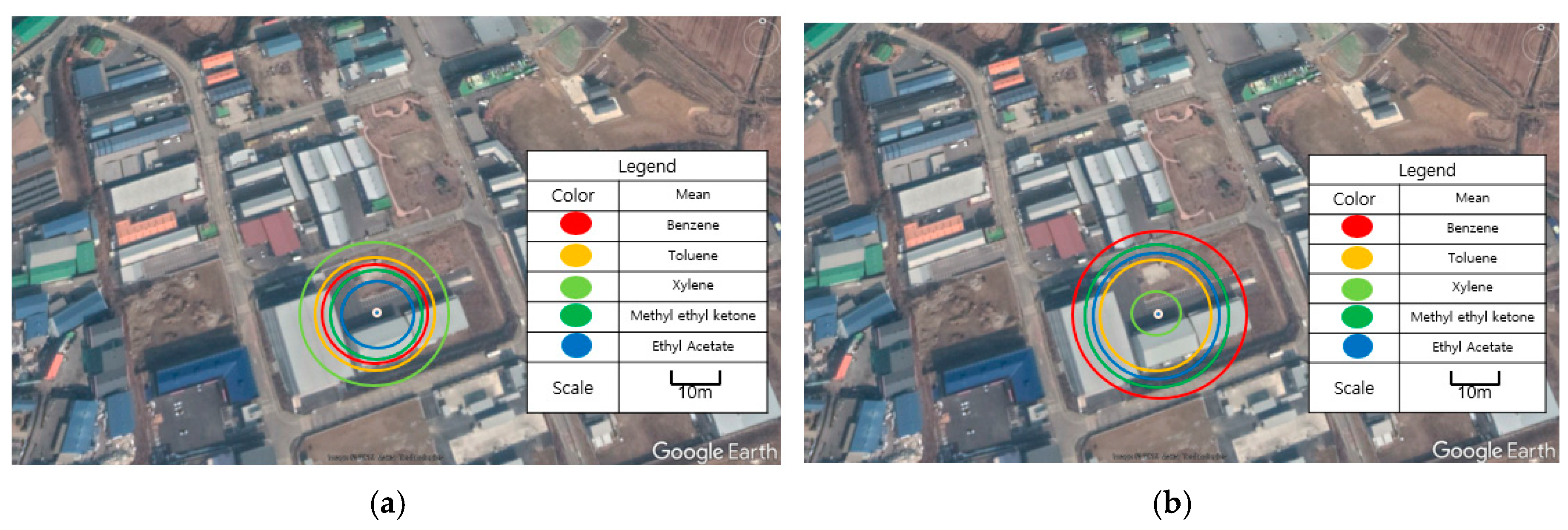 Ijerph 17 01927 g002 Ijerph 17 01927 g002