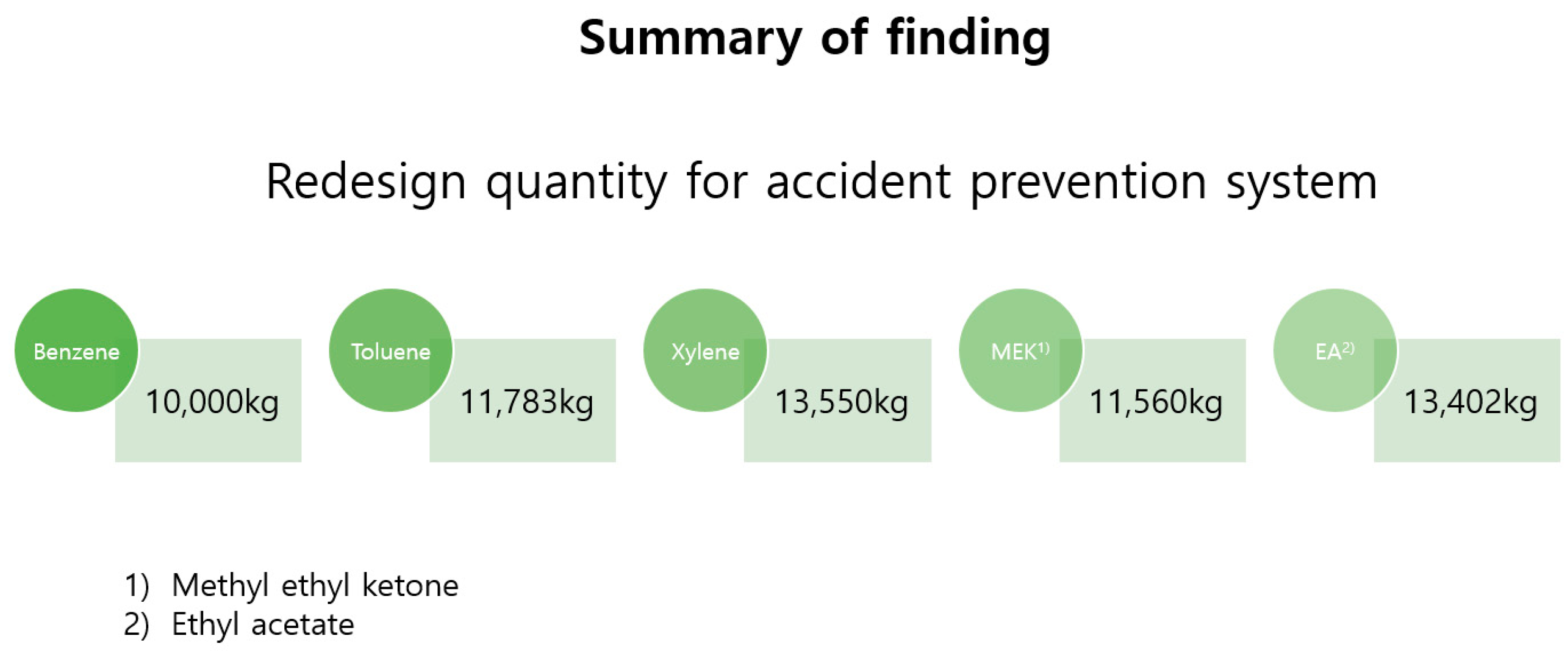 Ijerph 17 01927 g003 Ijerph 17 01927 g003
