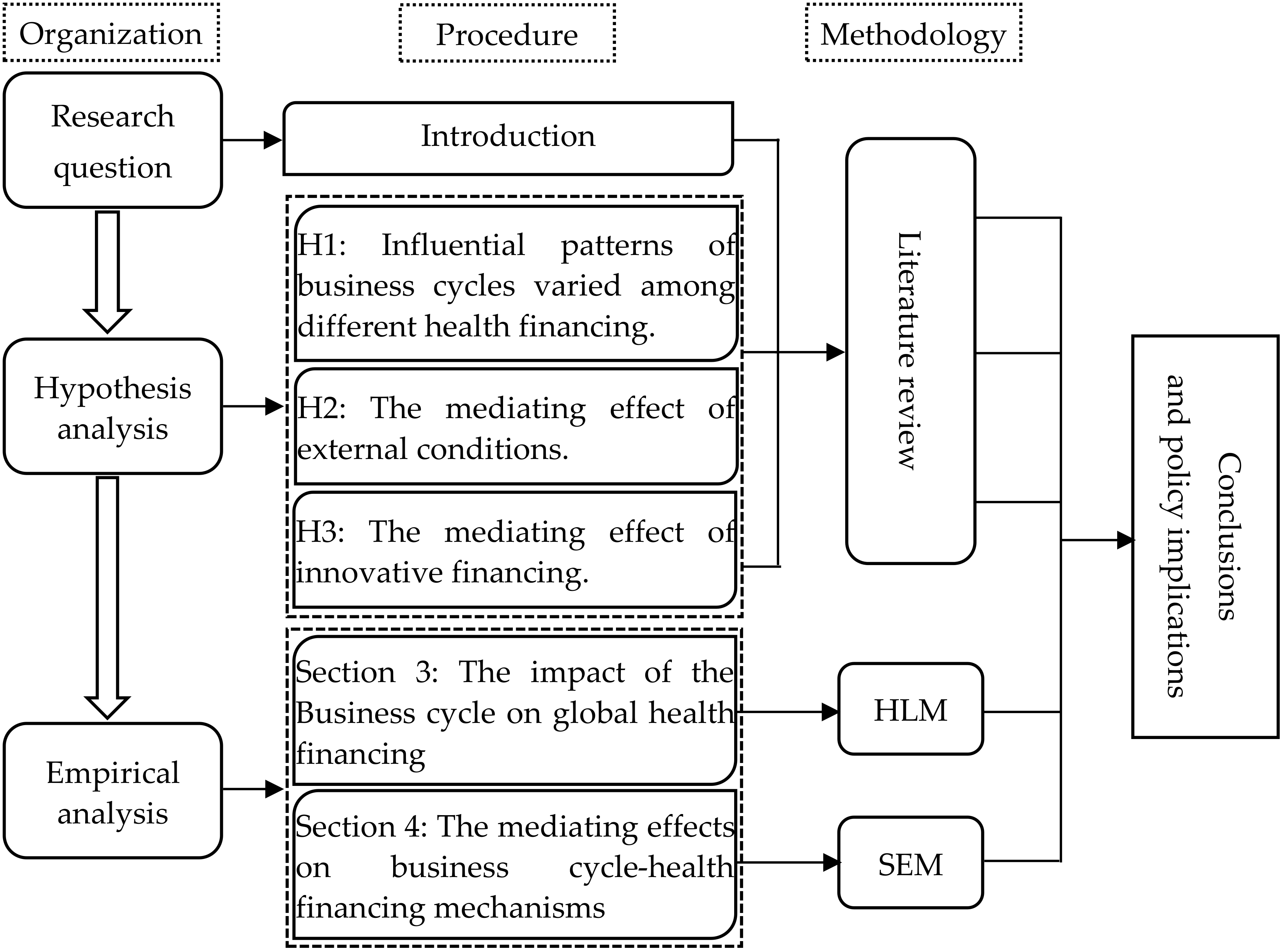 Ijerph 17 01928 g001 Ijerph 17 01928 g001