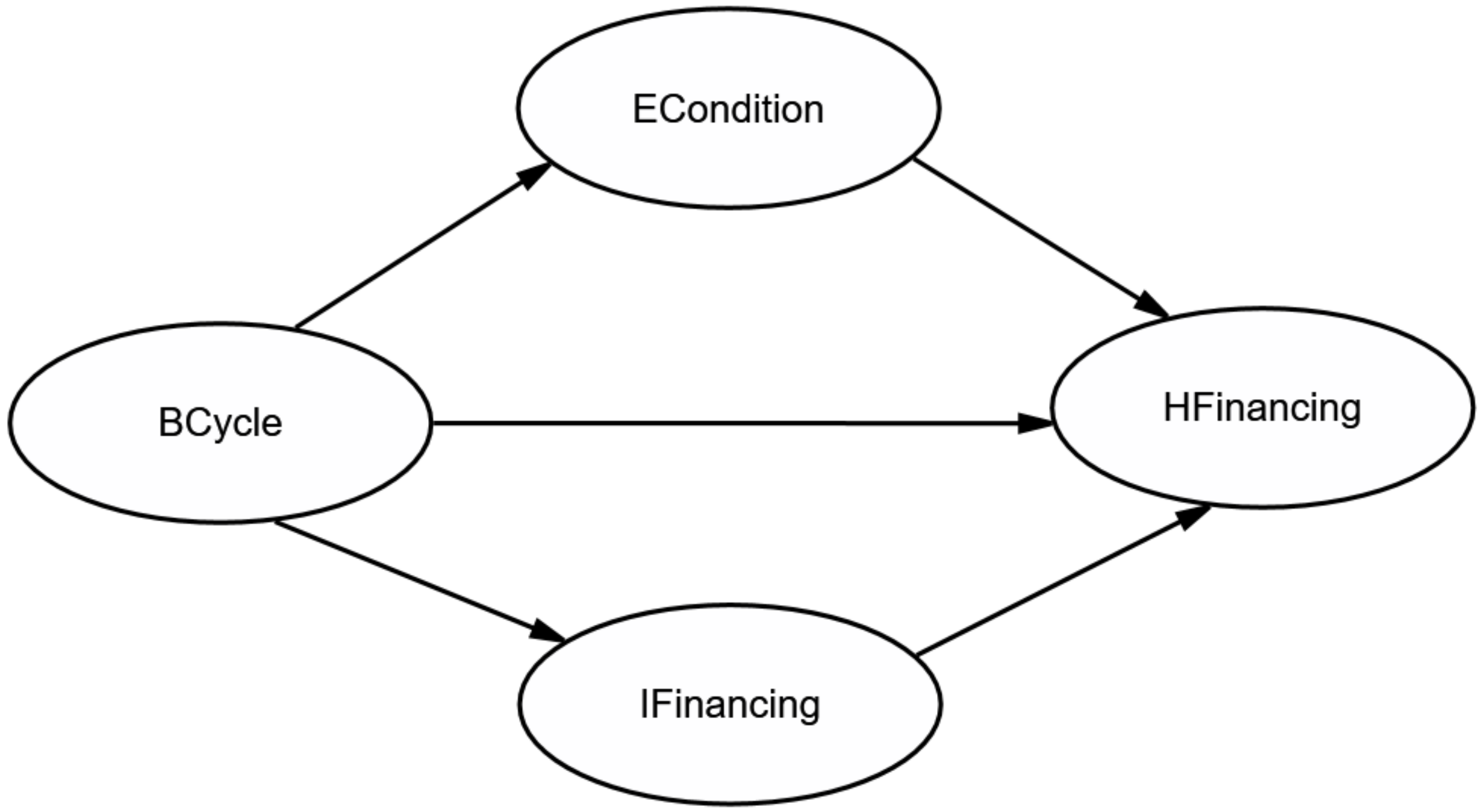 Ijerph 17 01928 g004 Ijerph 17 01928 g004