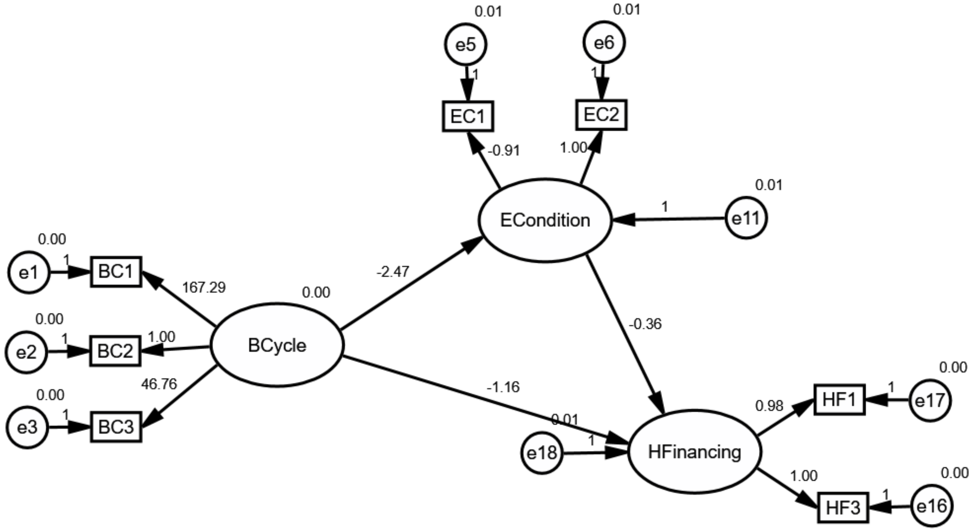 Ijerph 17 01928 g005 Ijerph 17 01928 g005
