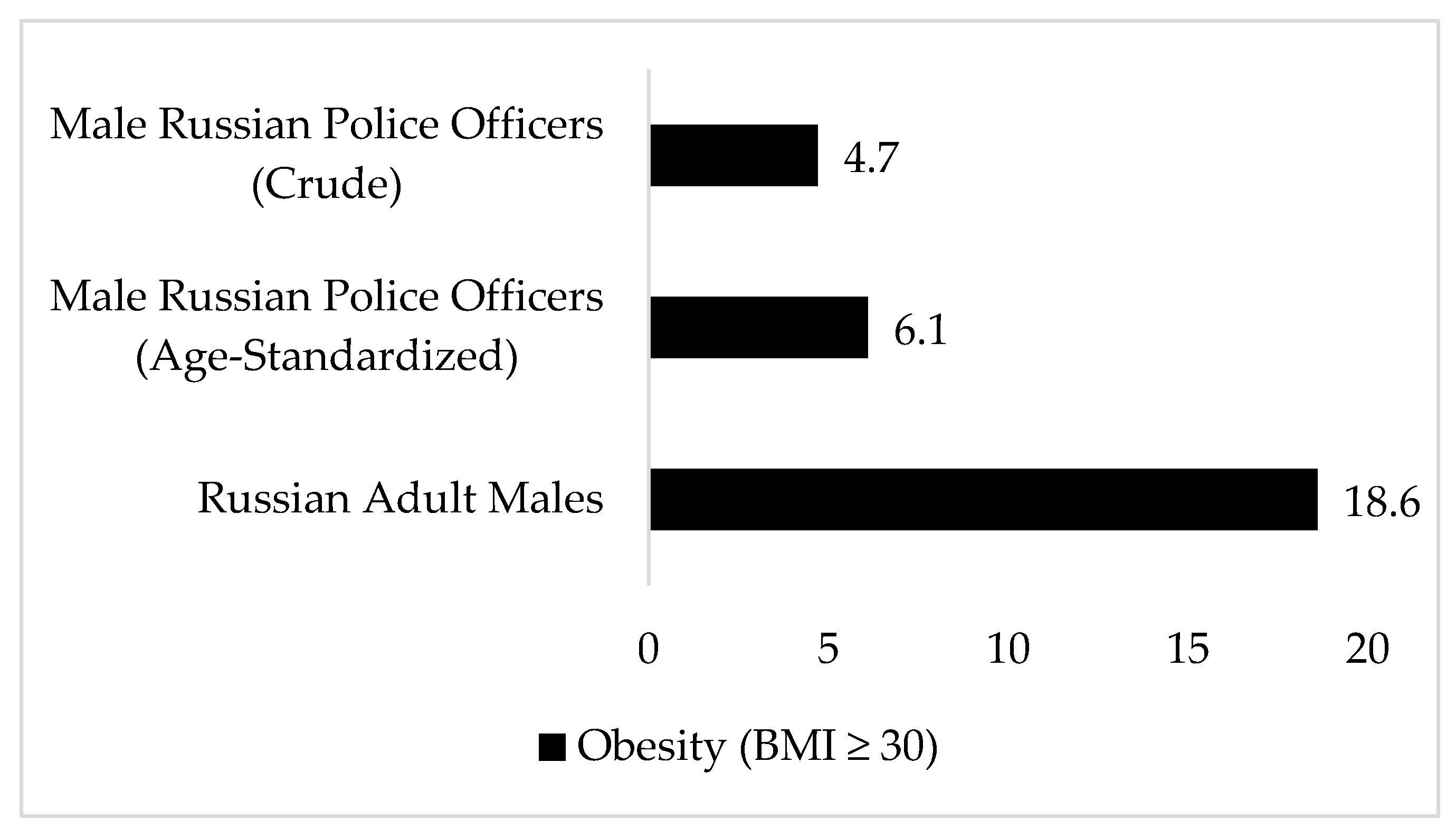 Ijerph 17 01937 g001