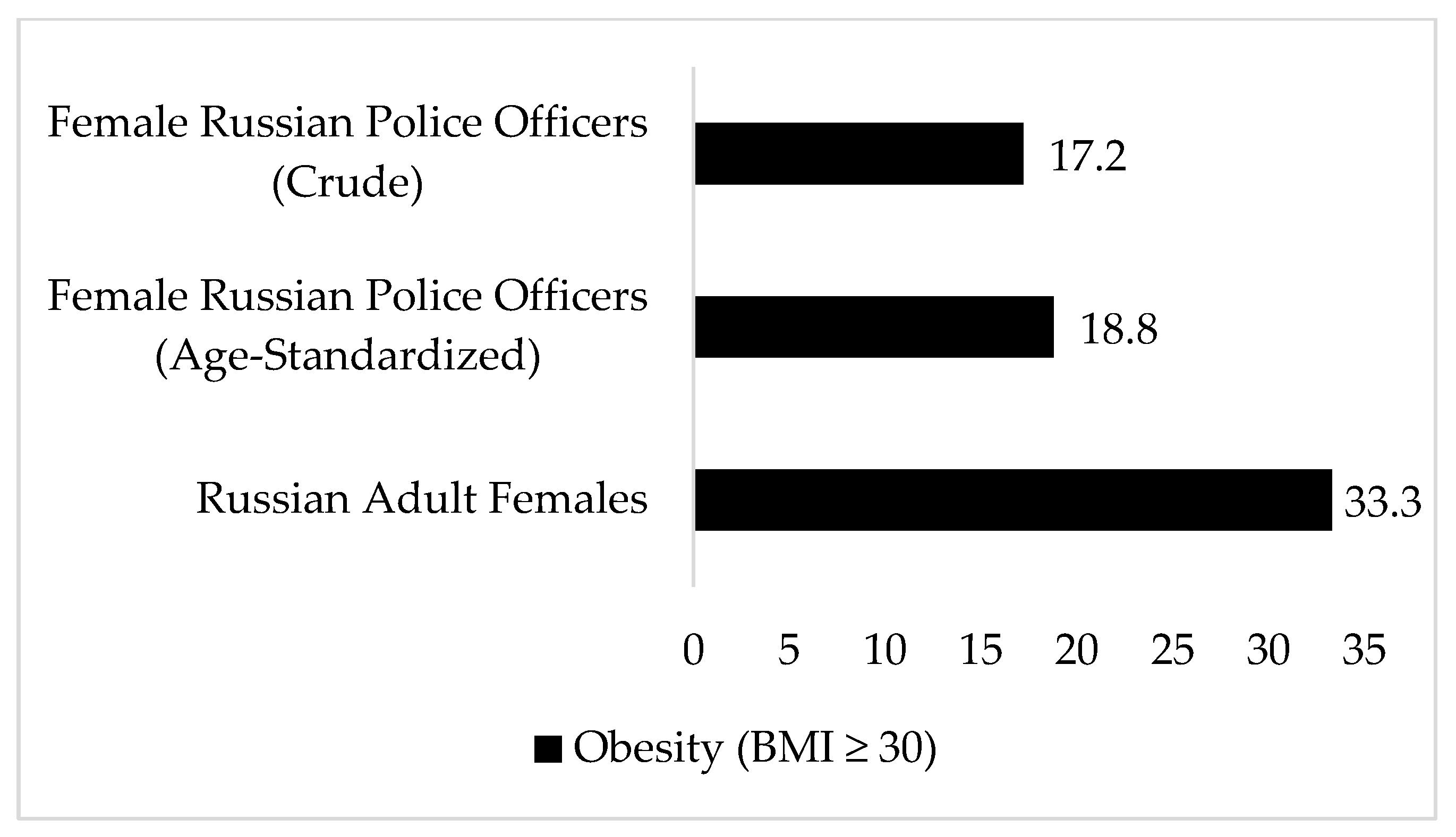 Ijerph 17 01937 g002