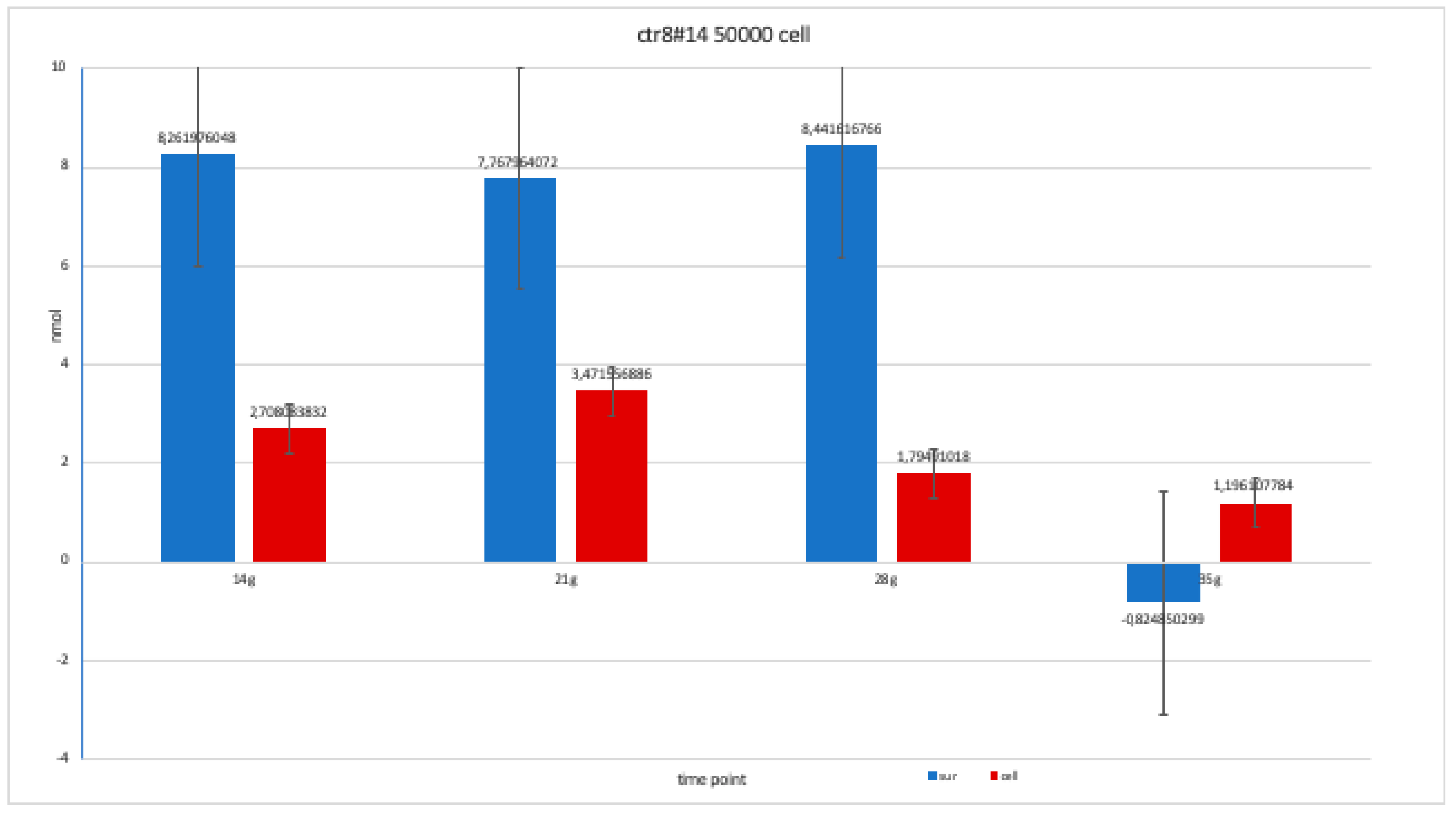 Ijerph 17 01947 g012 Ijerph 17 01947 g012