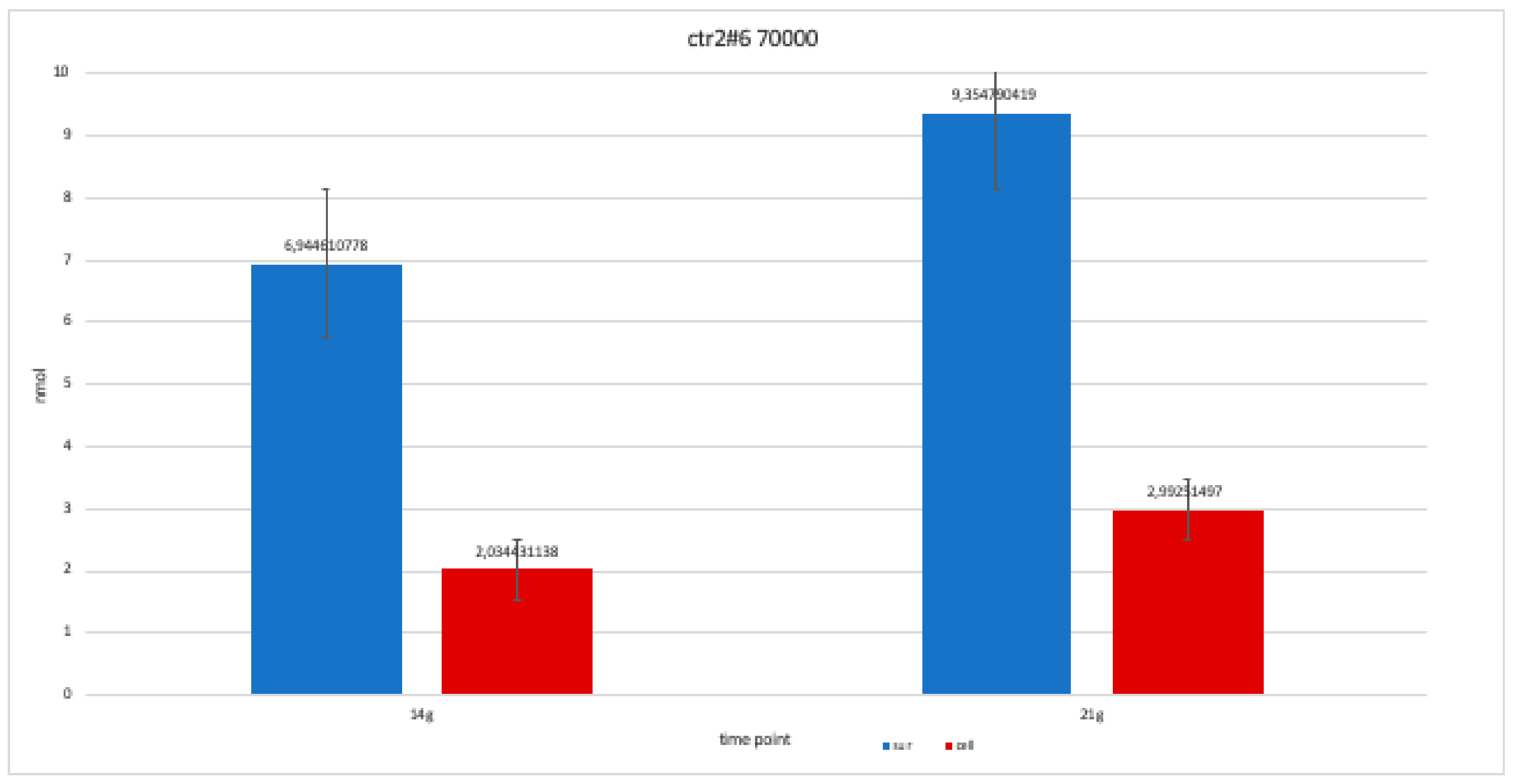 Ijerph 17 01947 g013 Ijerph 17 01947 g013