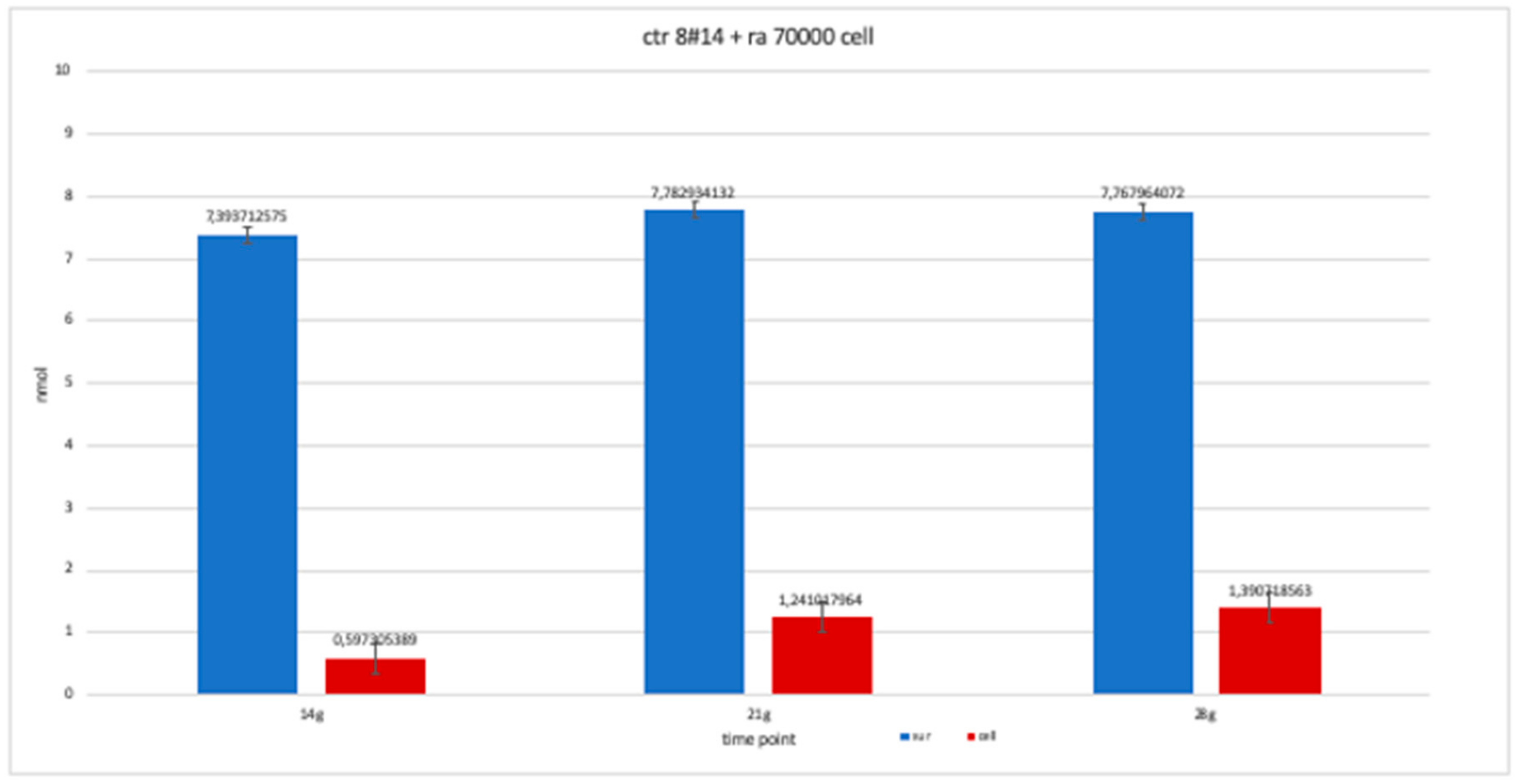 Ijerph 17 01947 g015 Ijerph 17 01947 g015