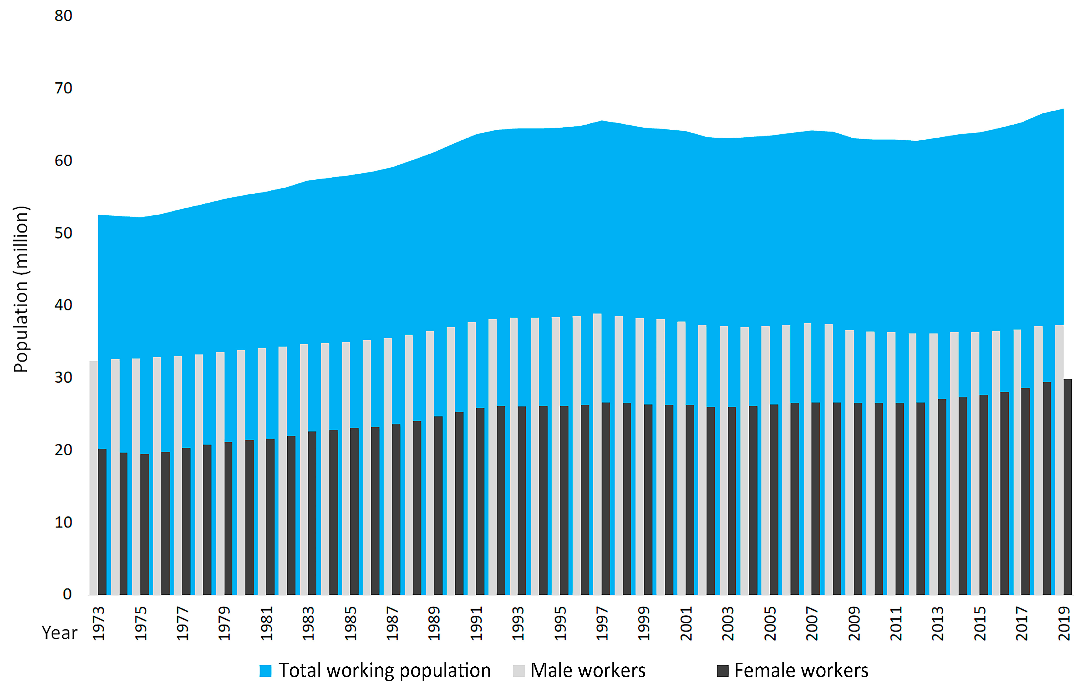 Ijerph 17 01948 g001 Ijerph 17 01948 g001