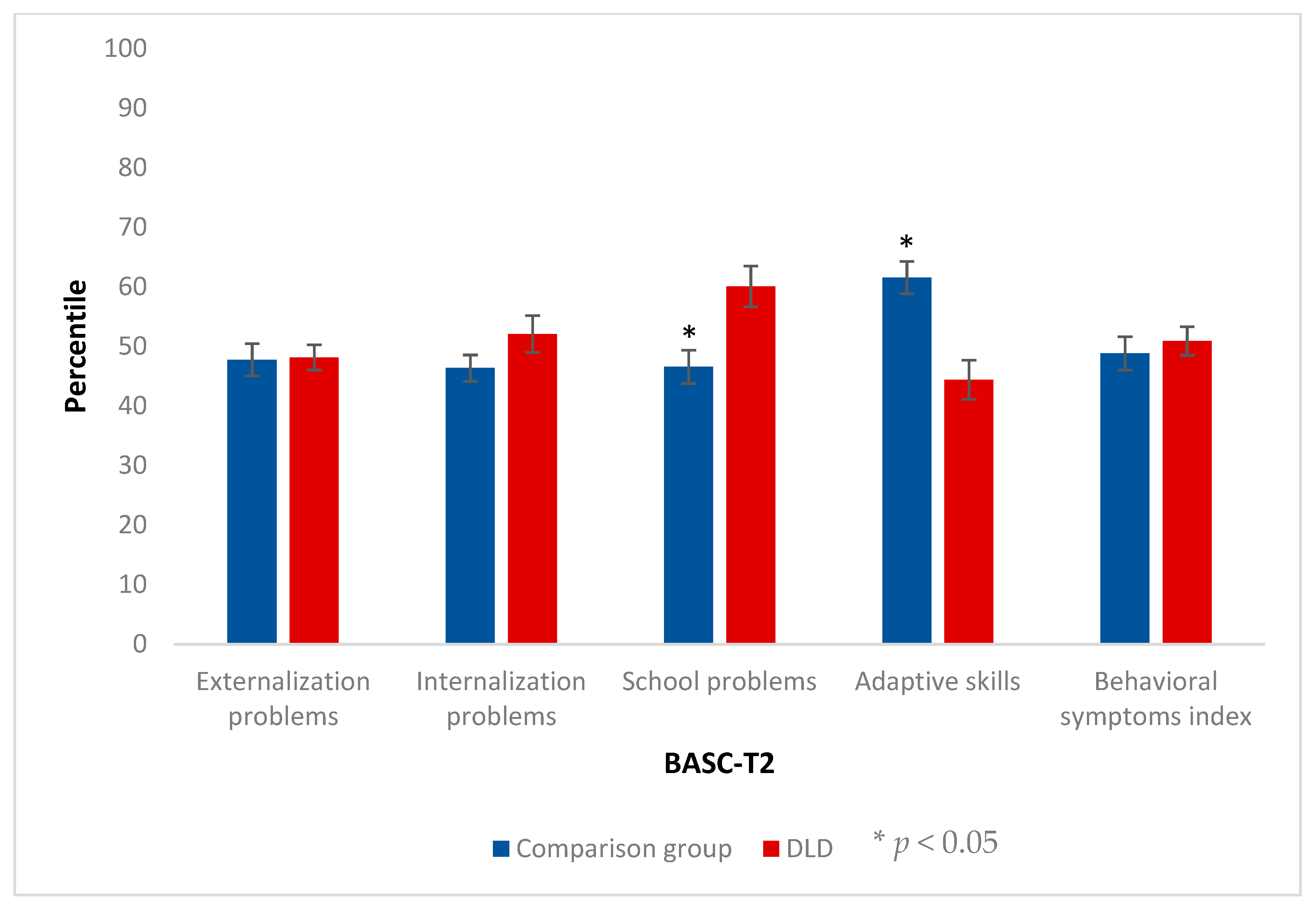 Ijerph 17 01949 g002