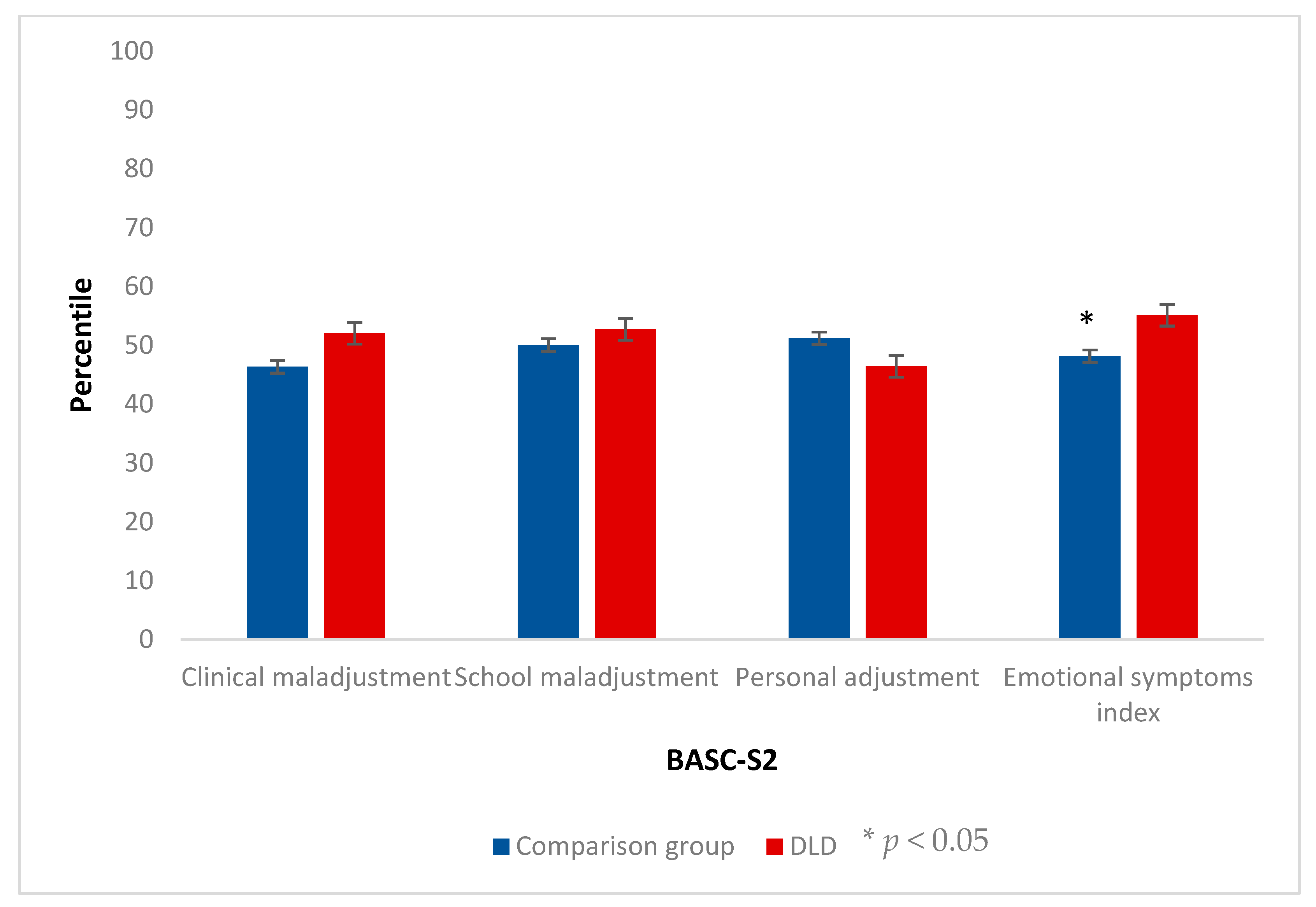 Ijerph 17 01949 g003
