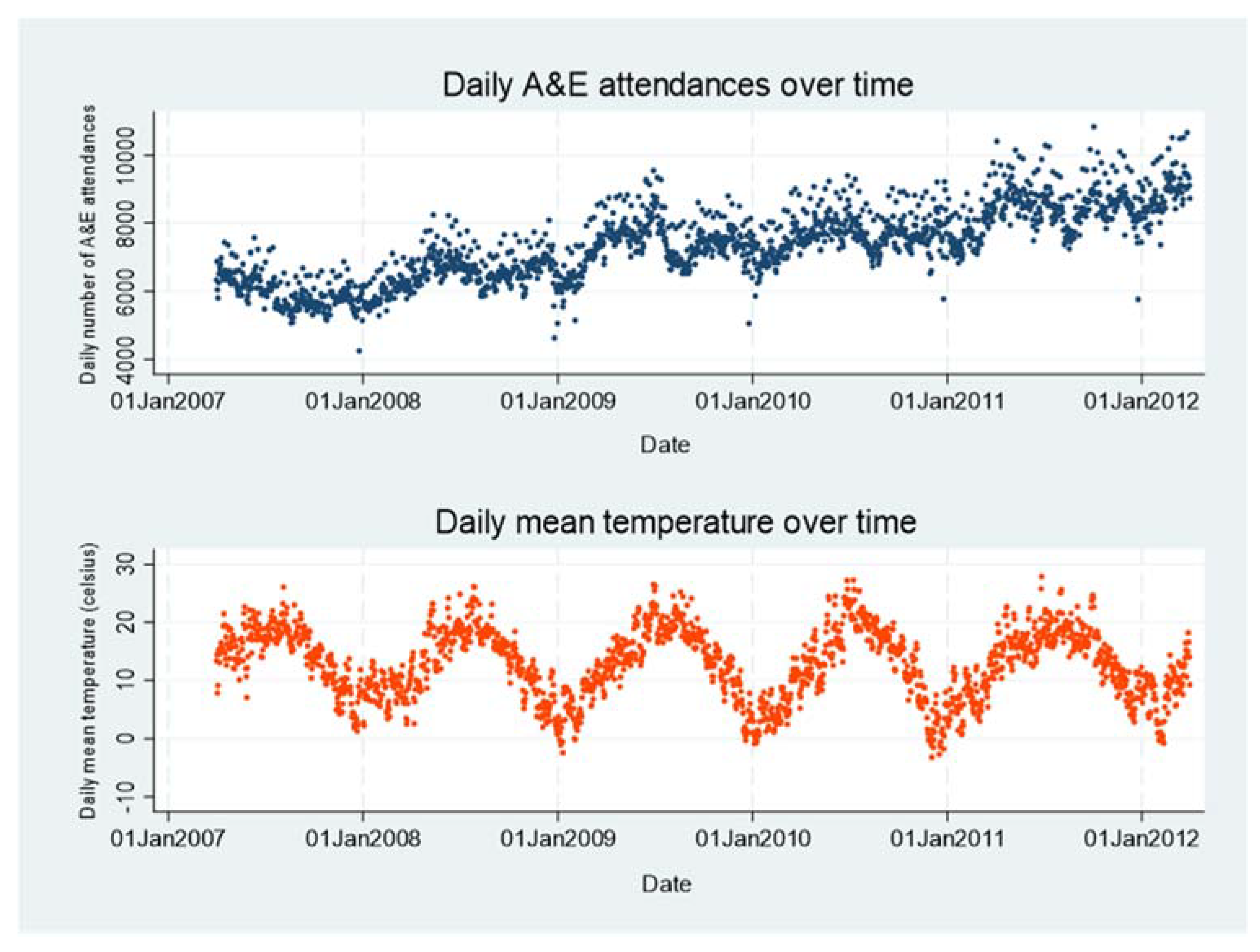 Ijerph 17 01957 g001 Ijerph 17 01957 g001