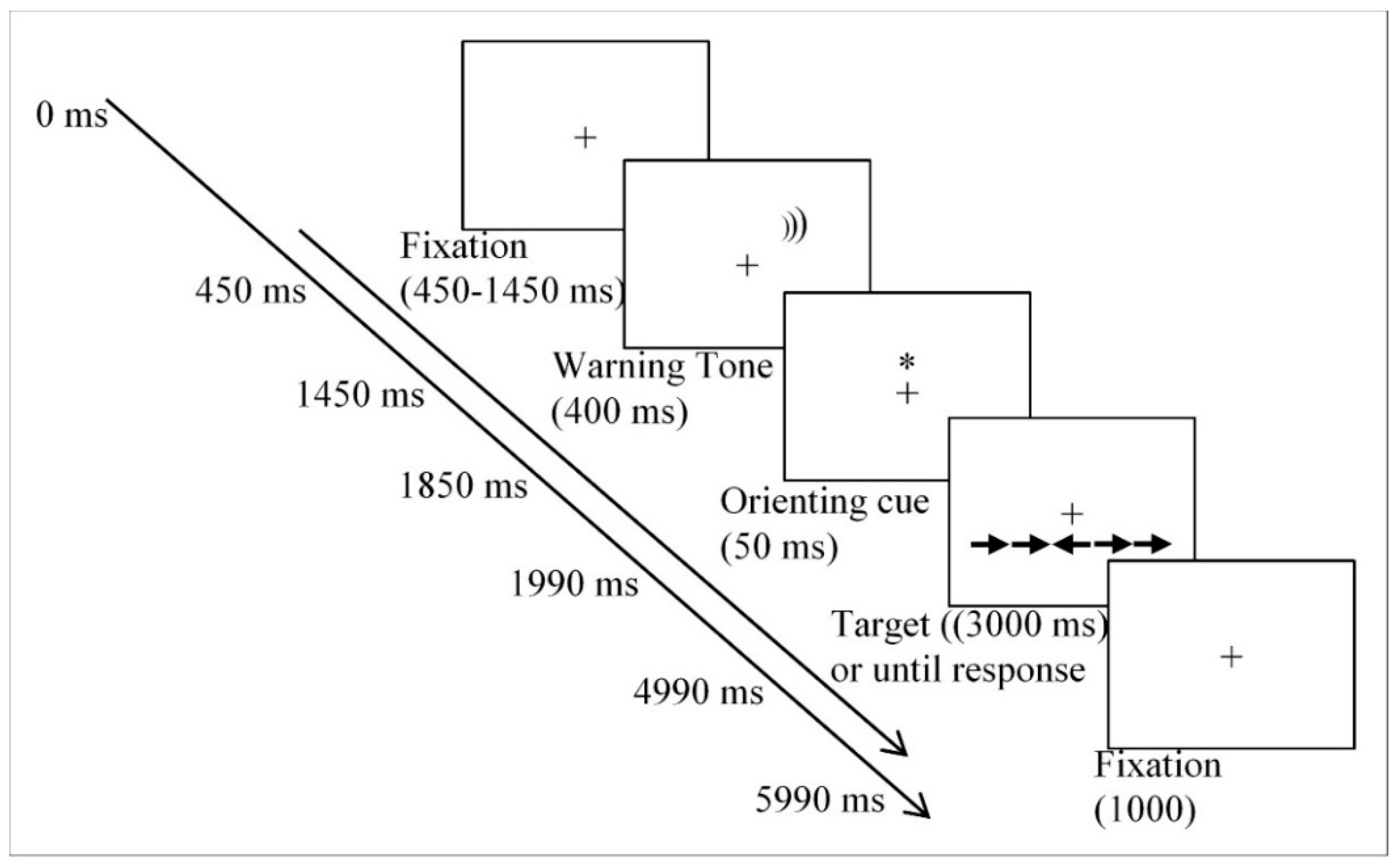 Ijerph 17 01960 g001