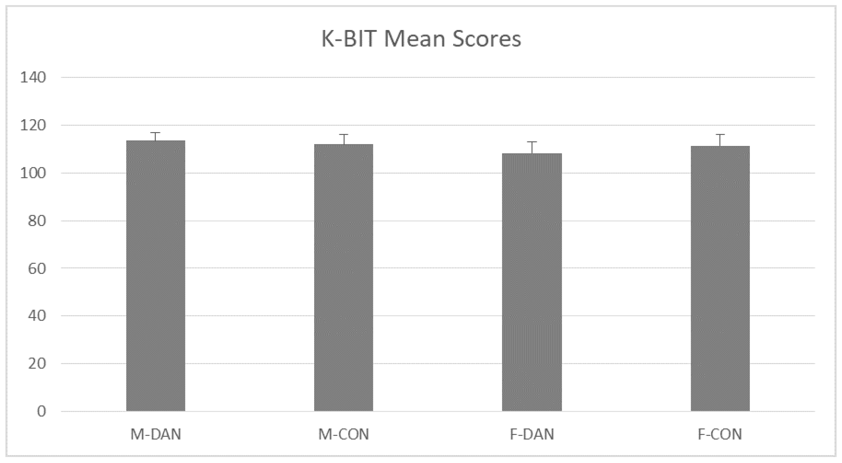 Ijerph 17 01960 g002
