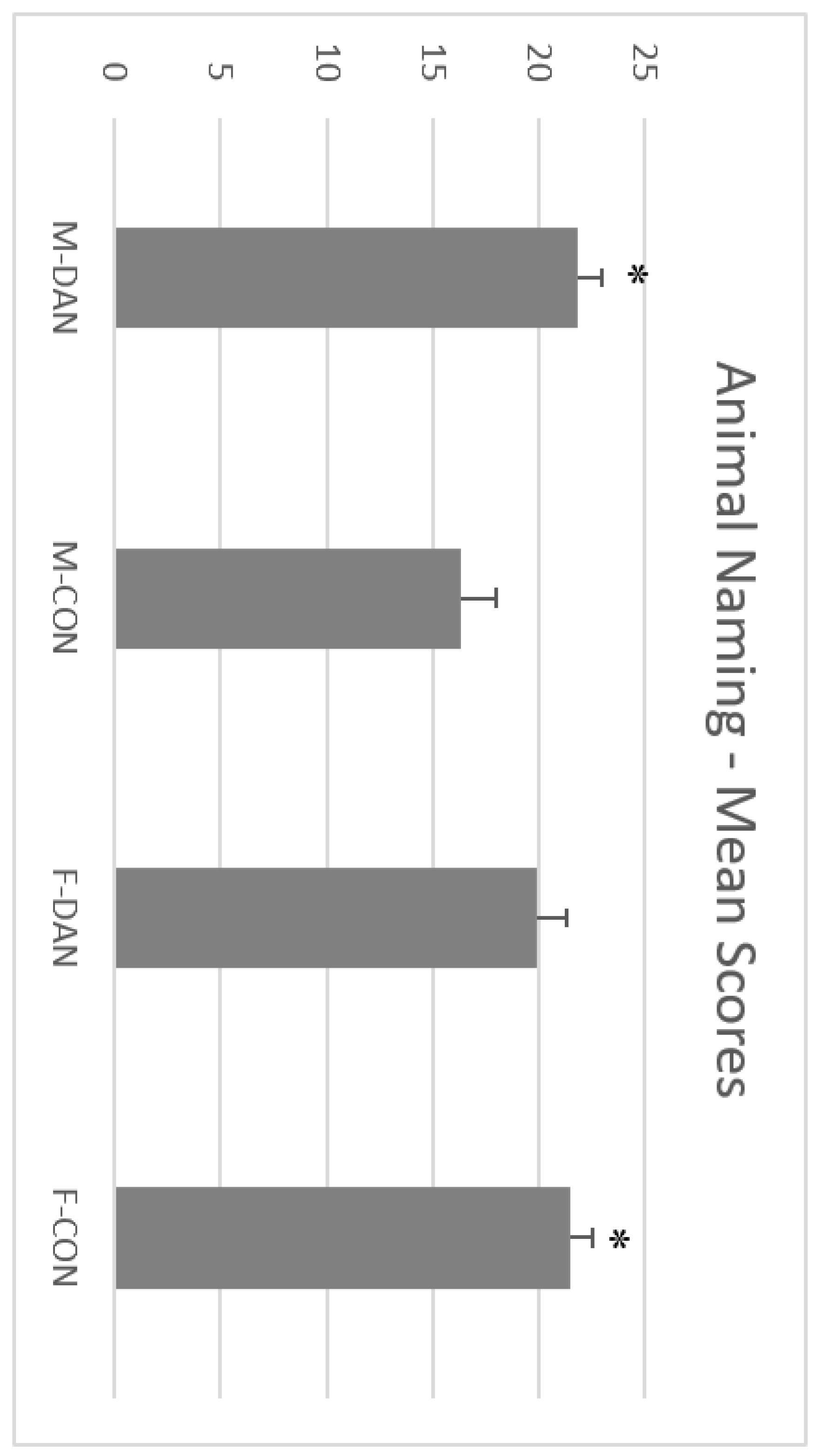 Ijerph 17 01960 g005
