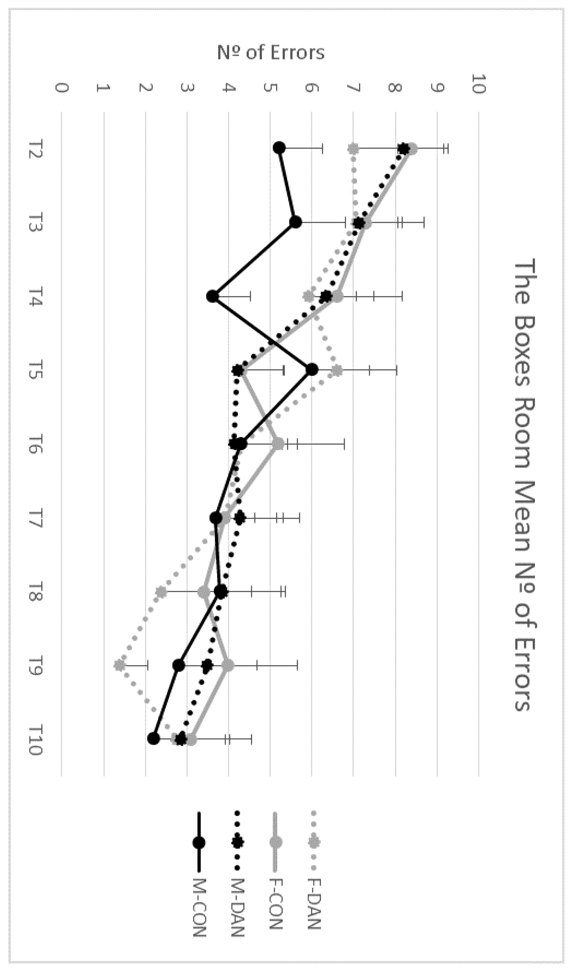 Ijerph 17 01960 g007