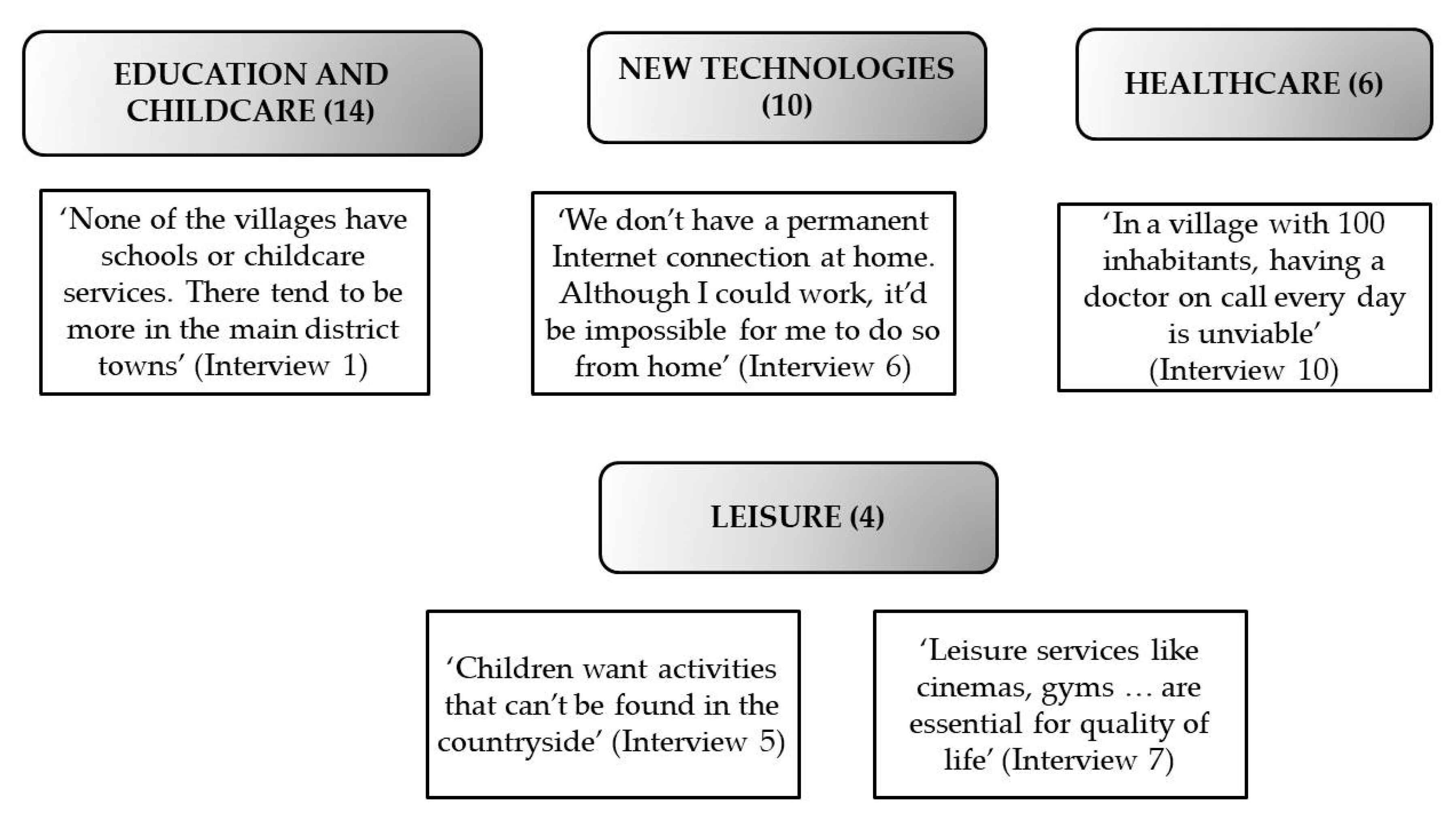 Ijerph 17 01966 g001
