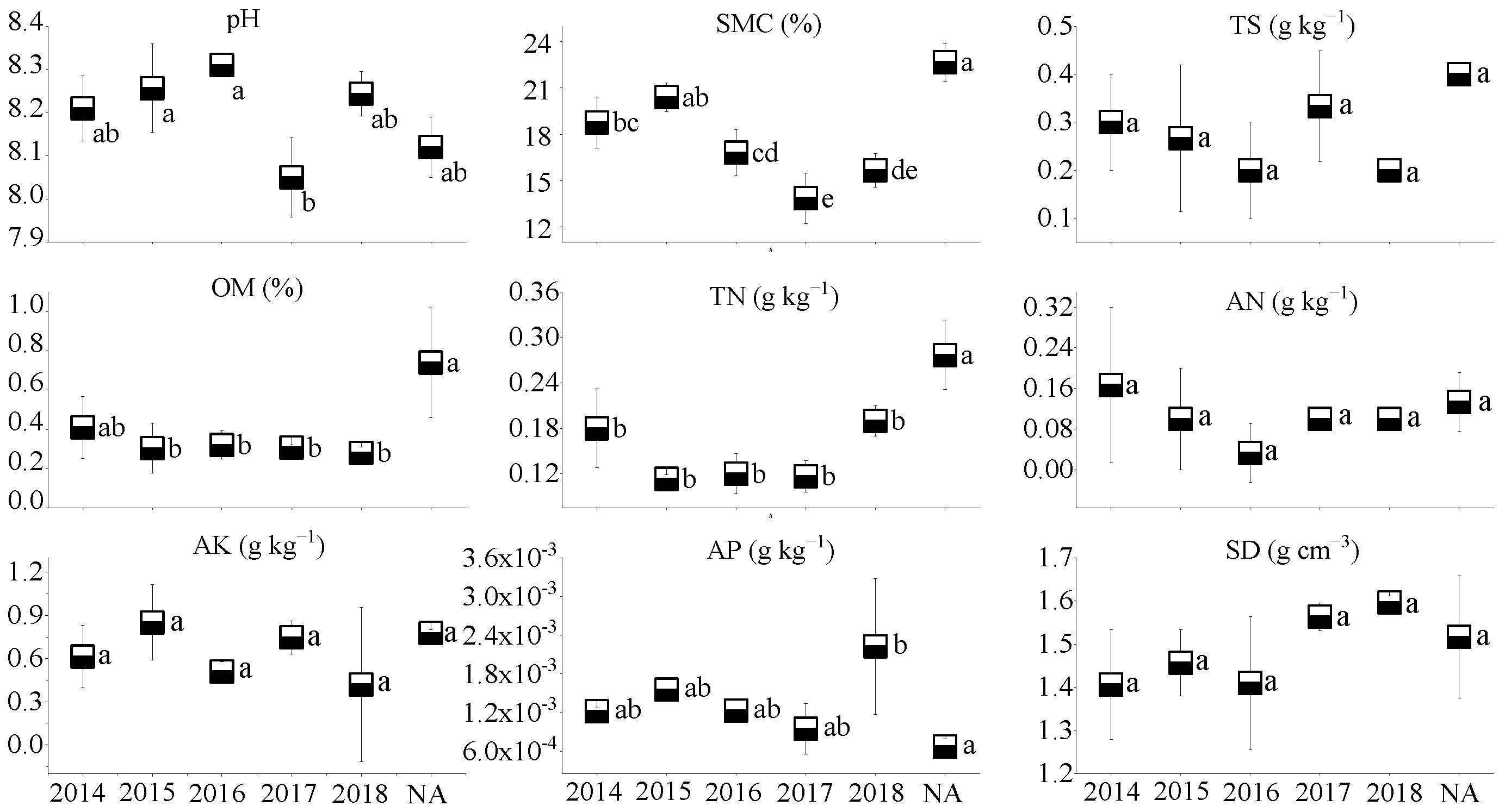 Ijerph 17 01975 g003