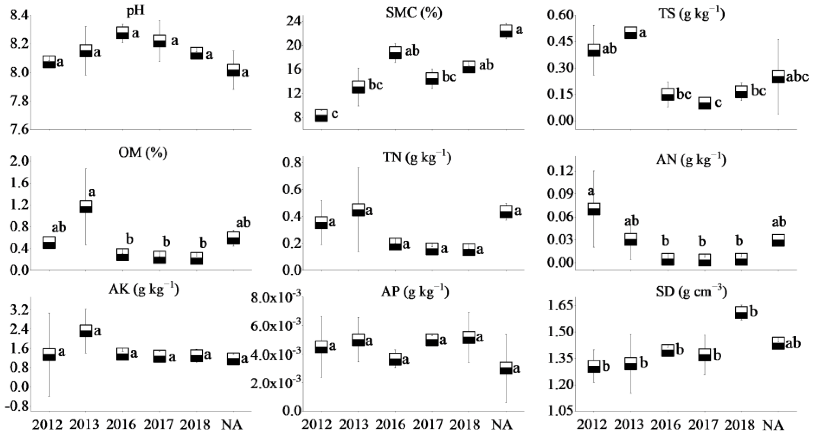 Ijerph 17 01975 g004