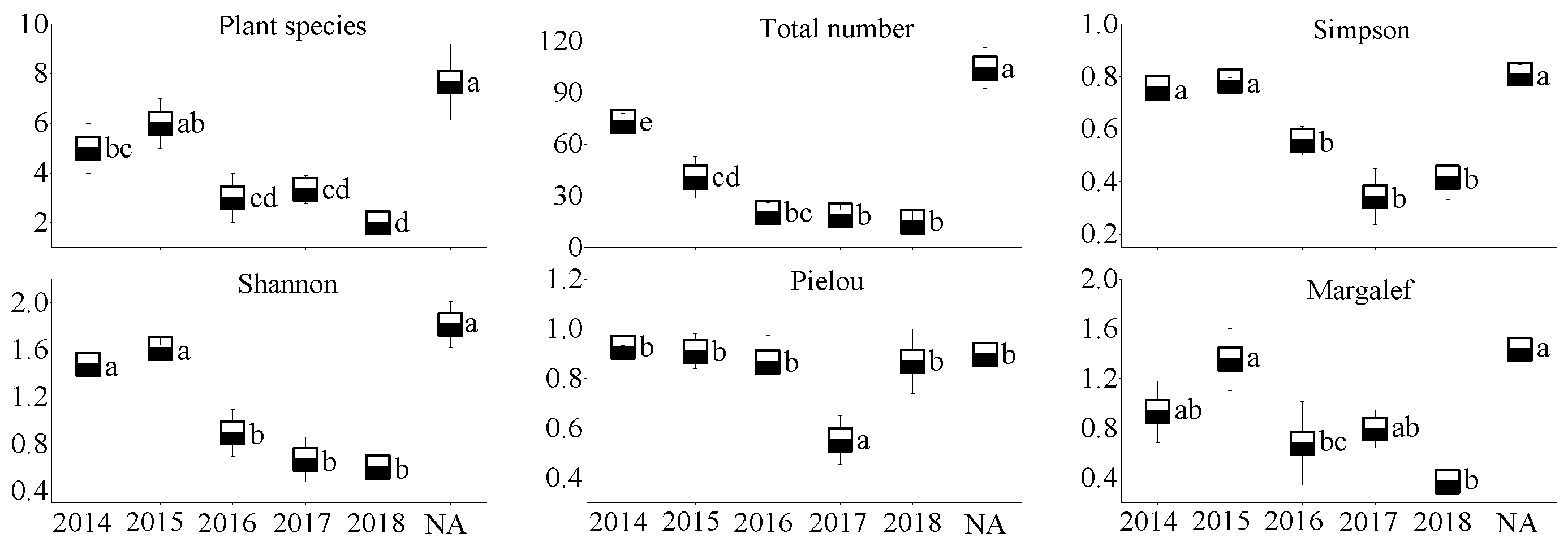 Ijerph 17 01975 g005