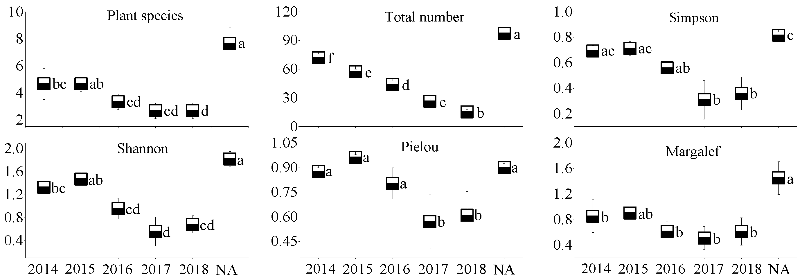 Ijerph 17 01975 g006