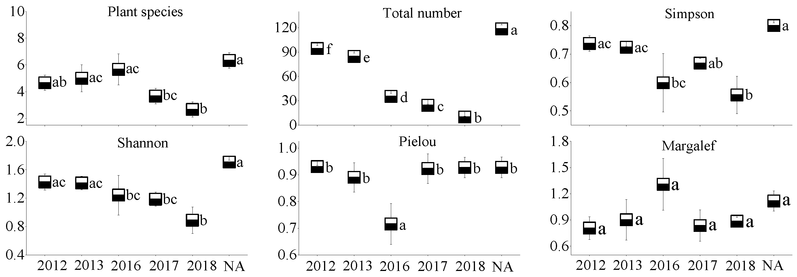 Ijerph 17 01975 g007