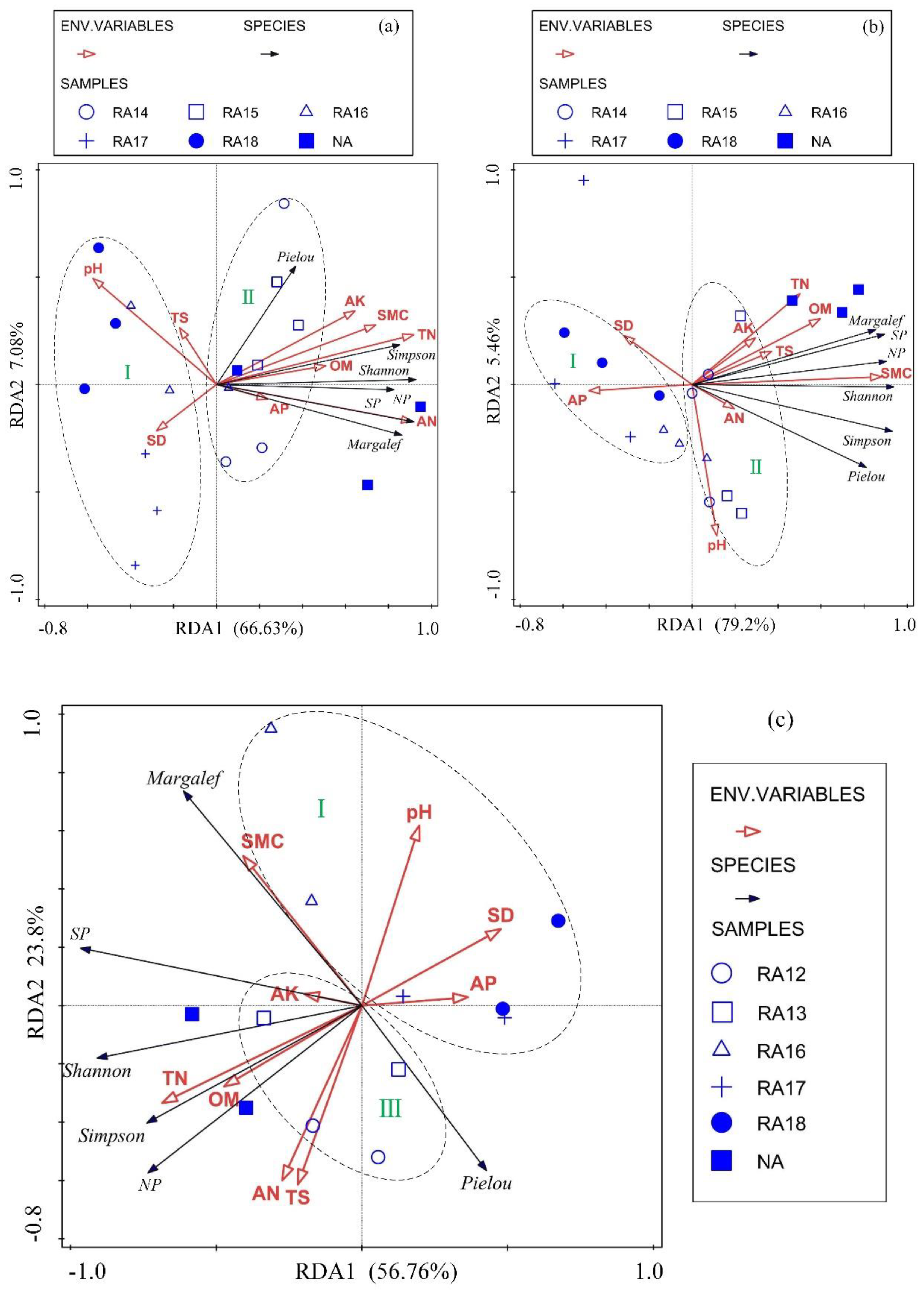 Ijerph 17 01975 g008