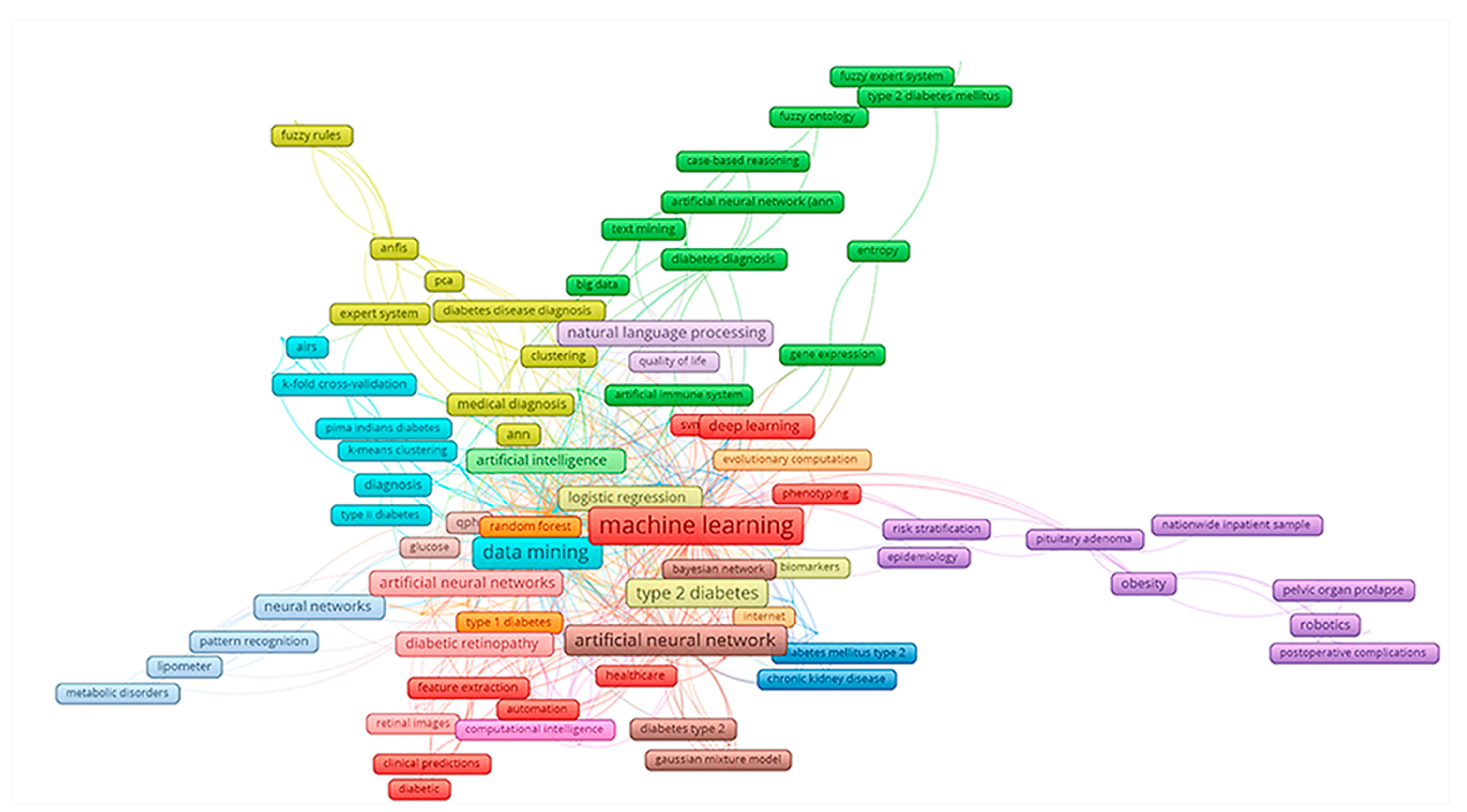 Ijerph 17 01982 g001