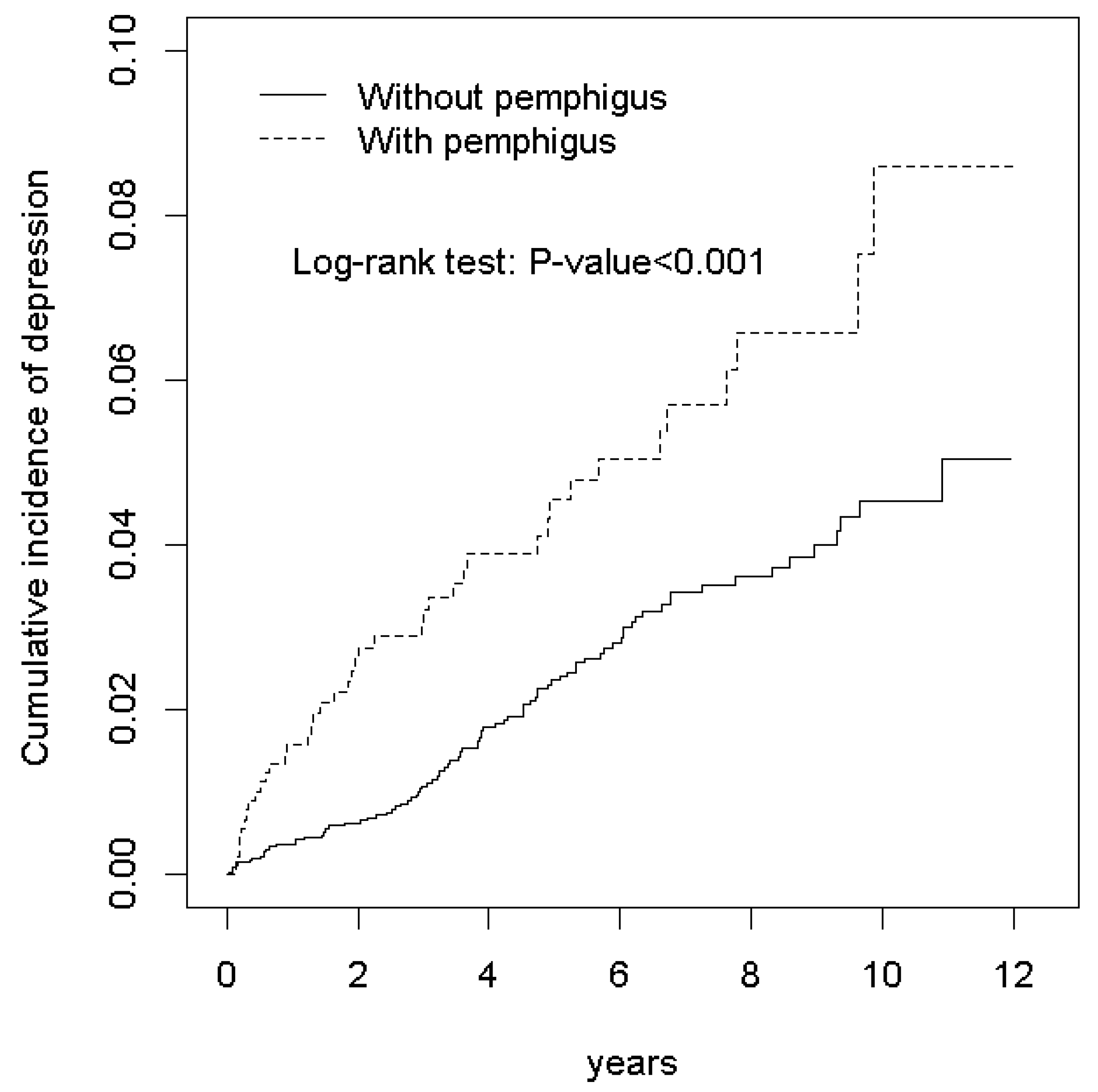 Ijerph 17 01983 g001 Ijerph 17 01983 g001